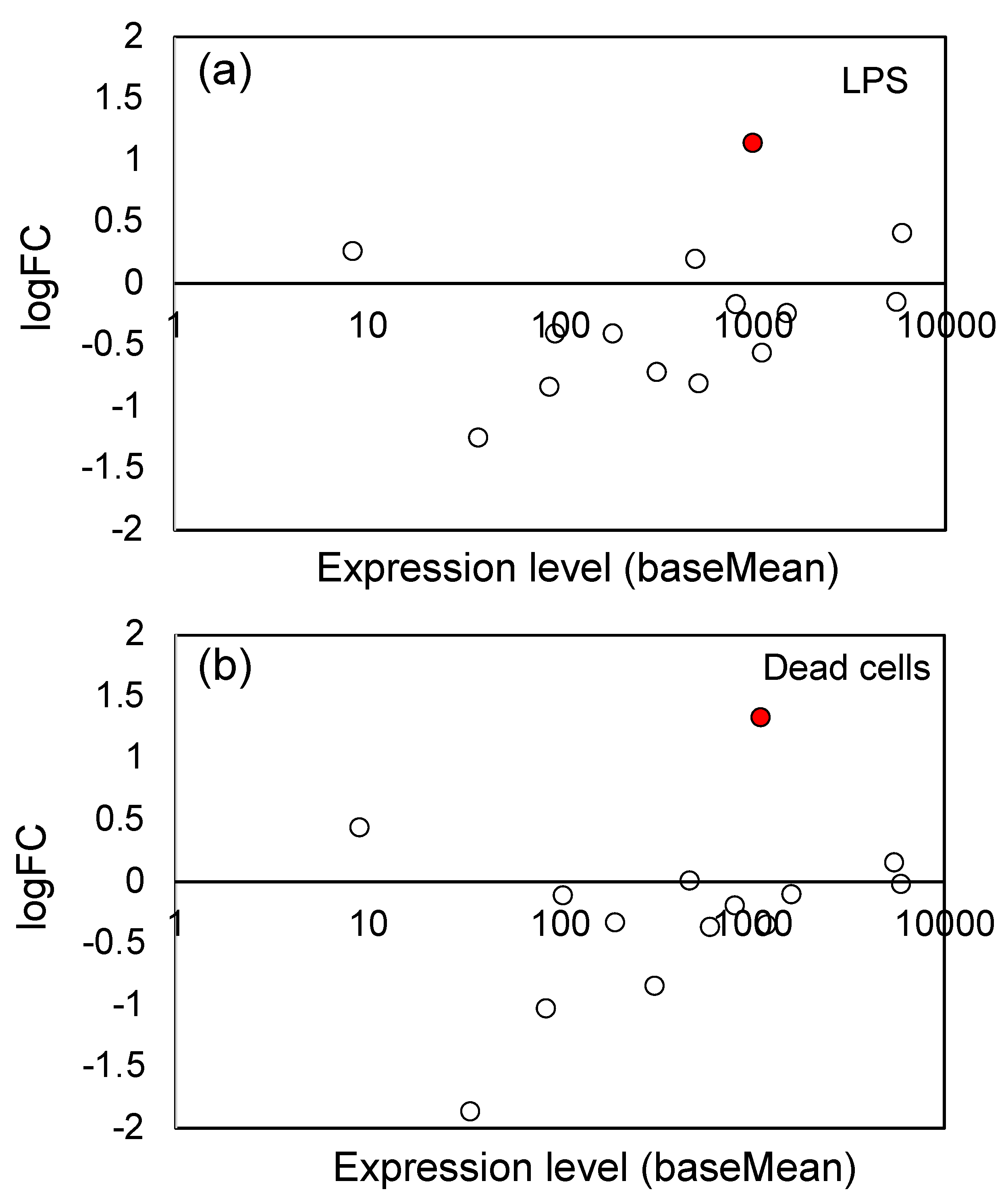 Microorganisms 11 01676 g006