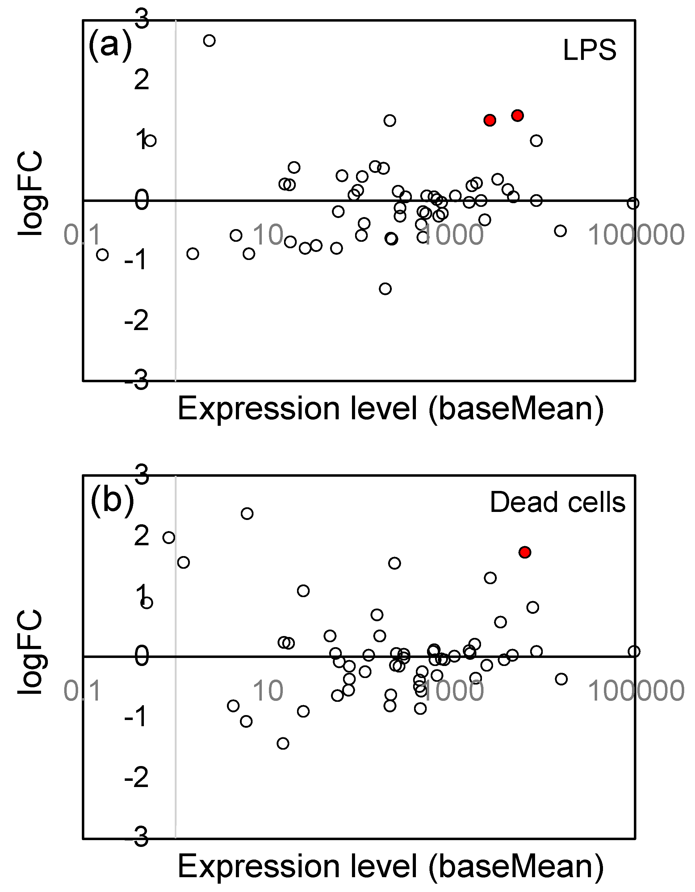 Microorganisms 11 01676 g007
