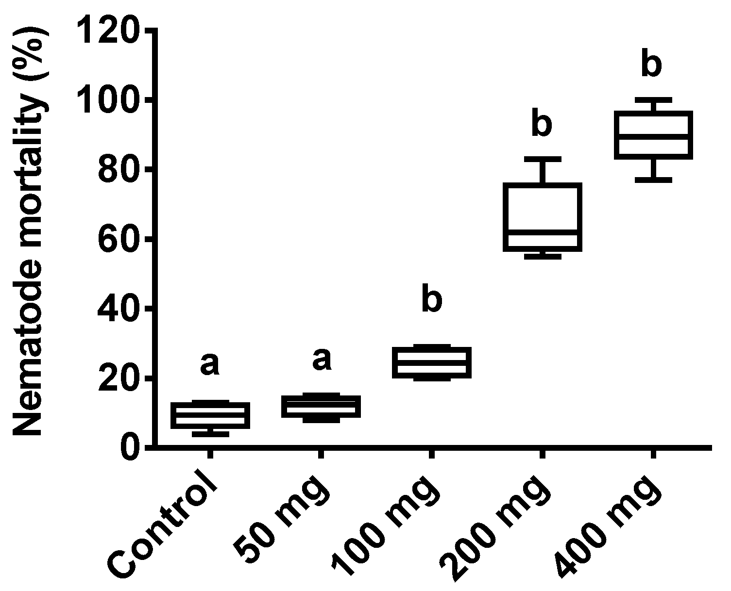 Microorganisms 11 01678 g001