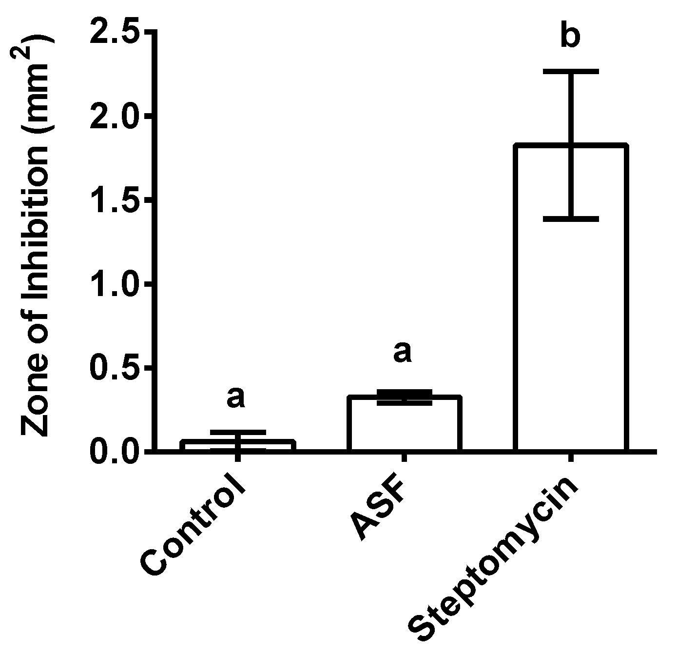 Microorganisms 11 01678 g006