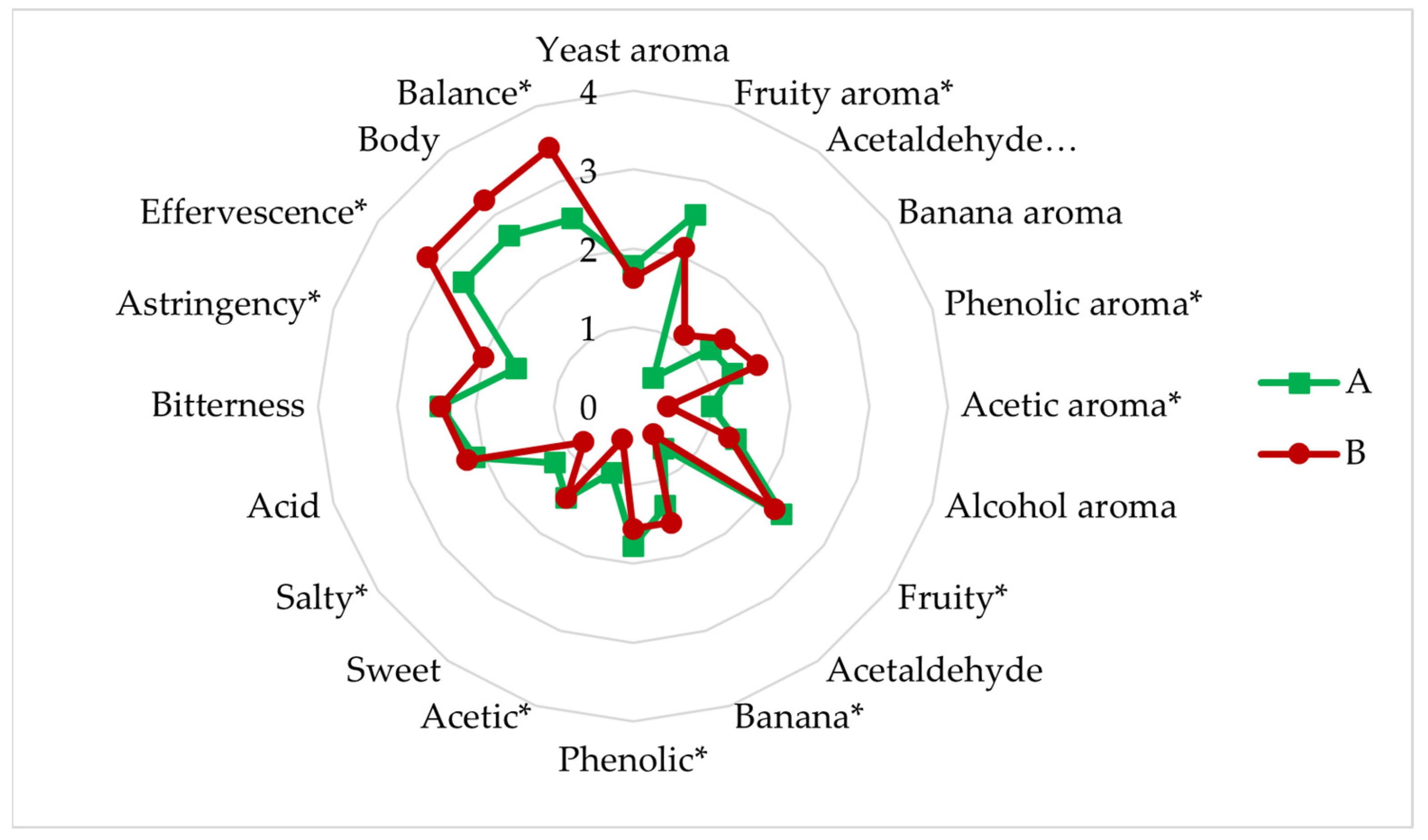 Microorganisms 11 01681 g010 Microorganisms 11 01681 g010