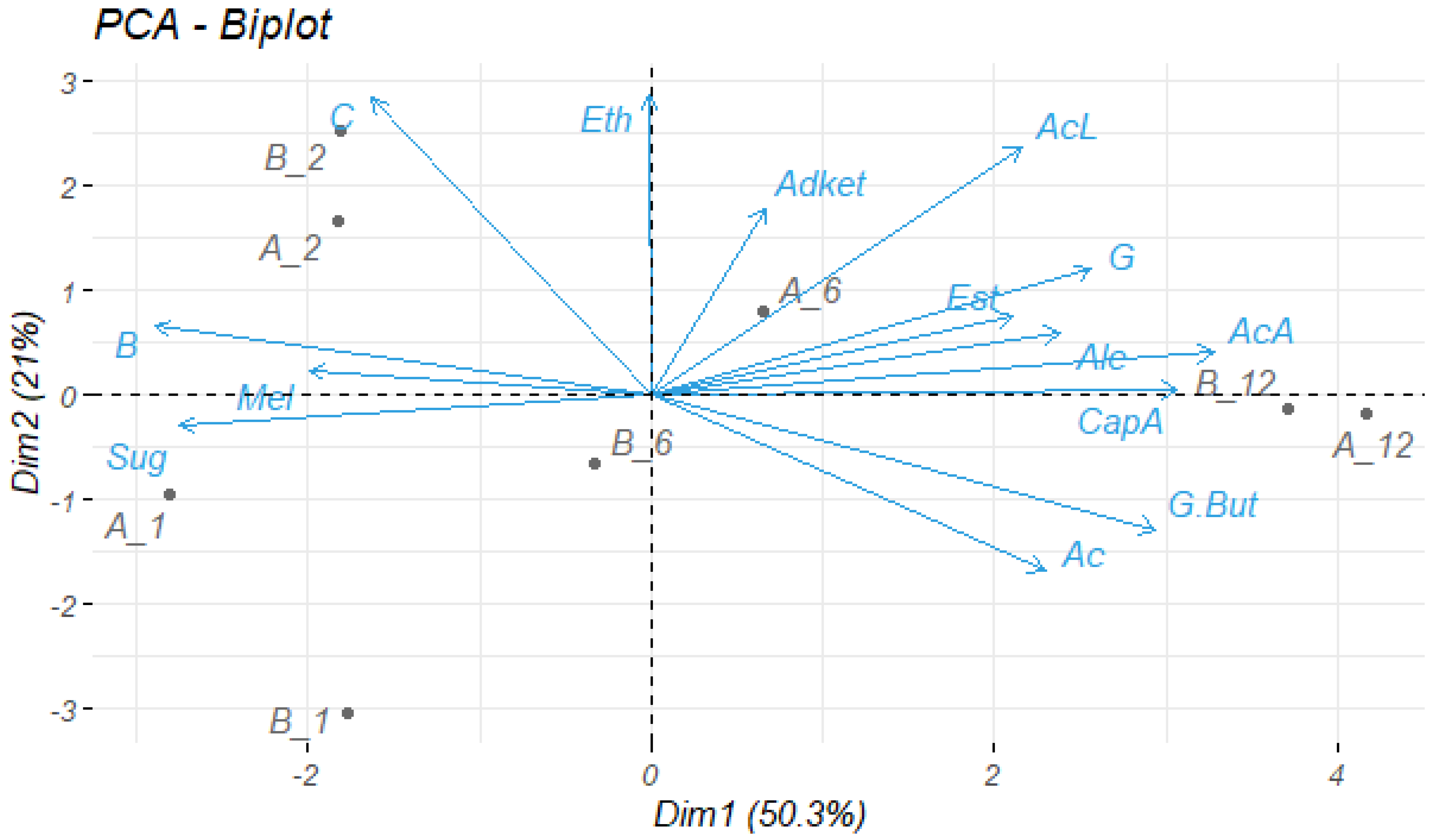Microorganisms 11 01681 g011 Microorganisms 11 01681 g011
