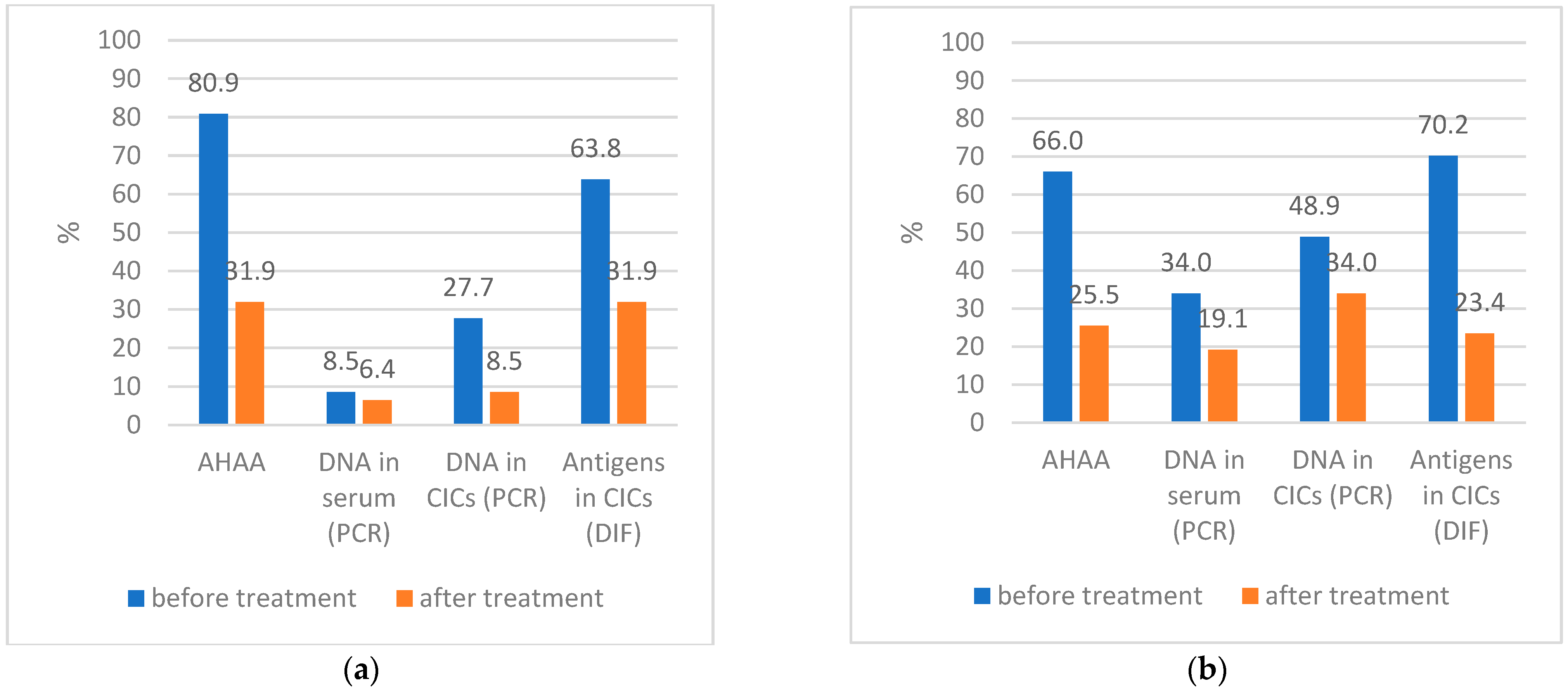 Microorganisms 11 01683 g001