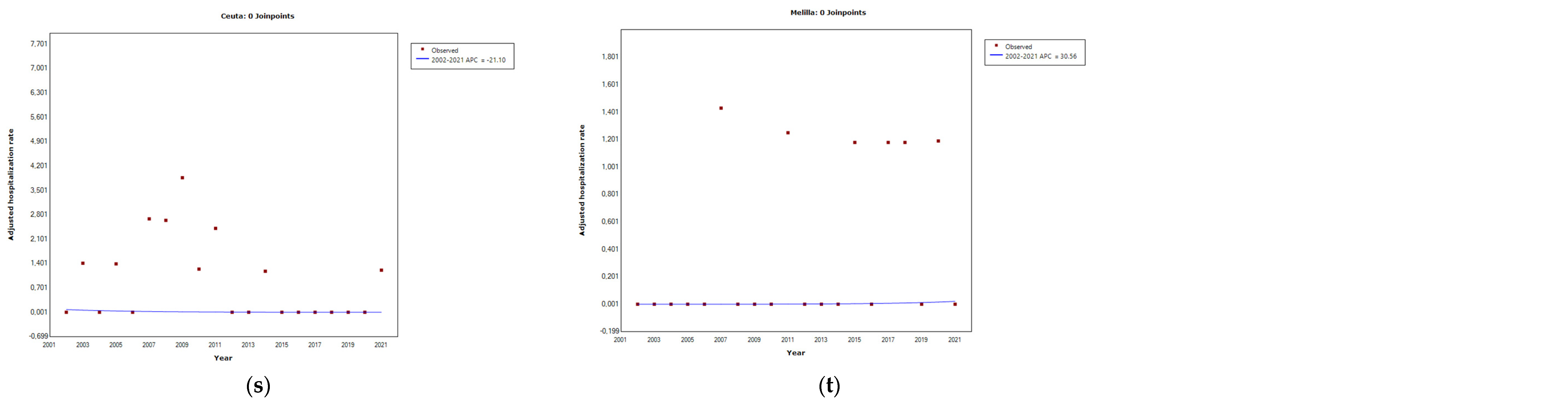 Microorganisms 11 01693 g003d