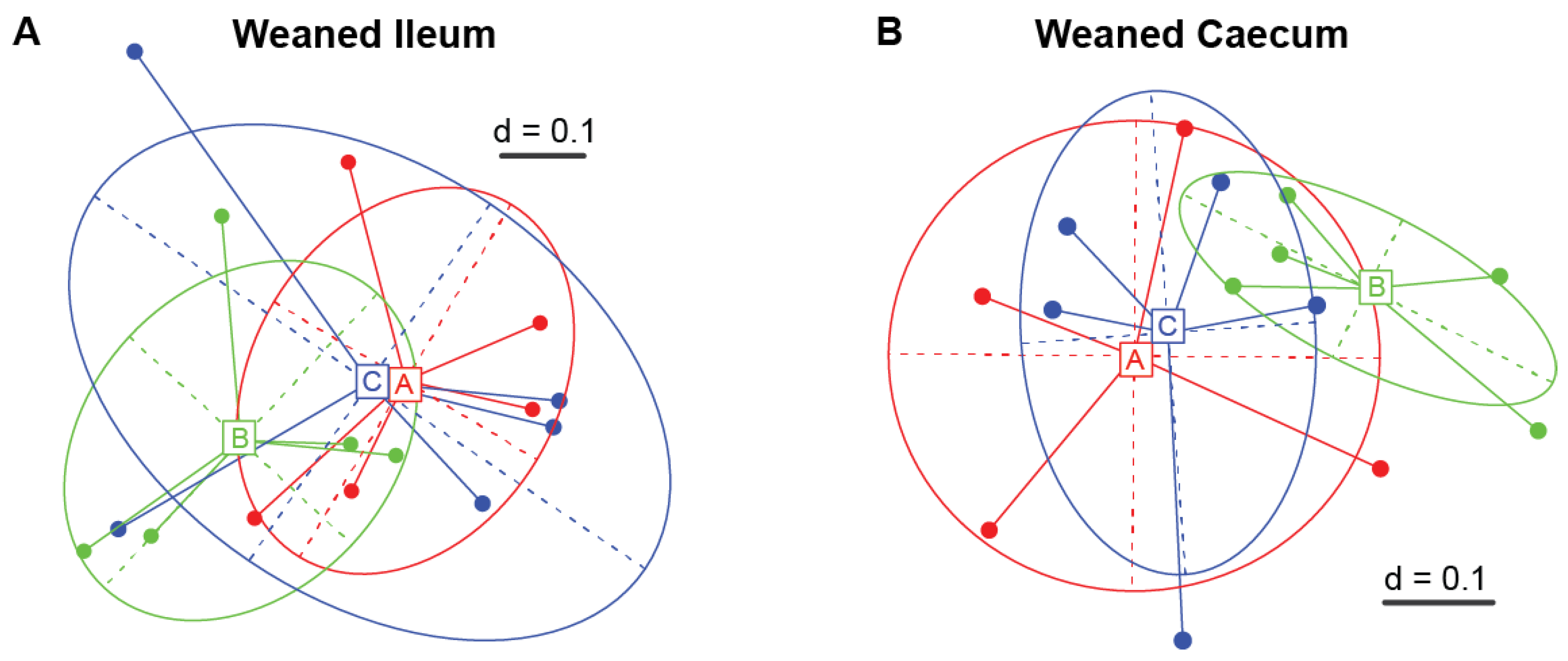 Microorganisms 11 01723 g001