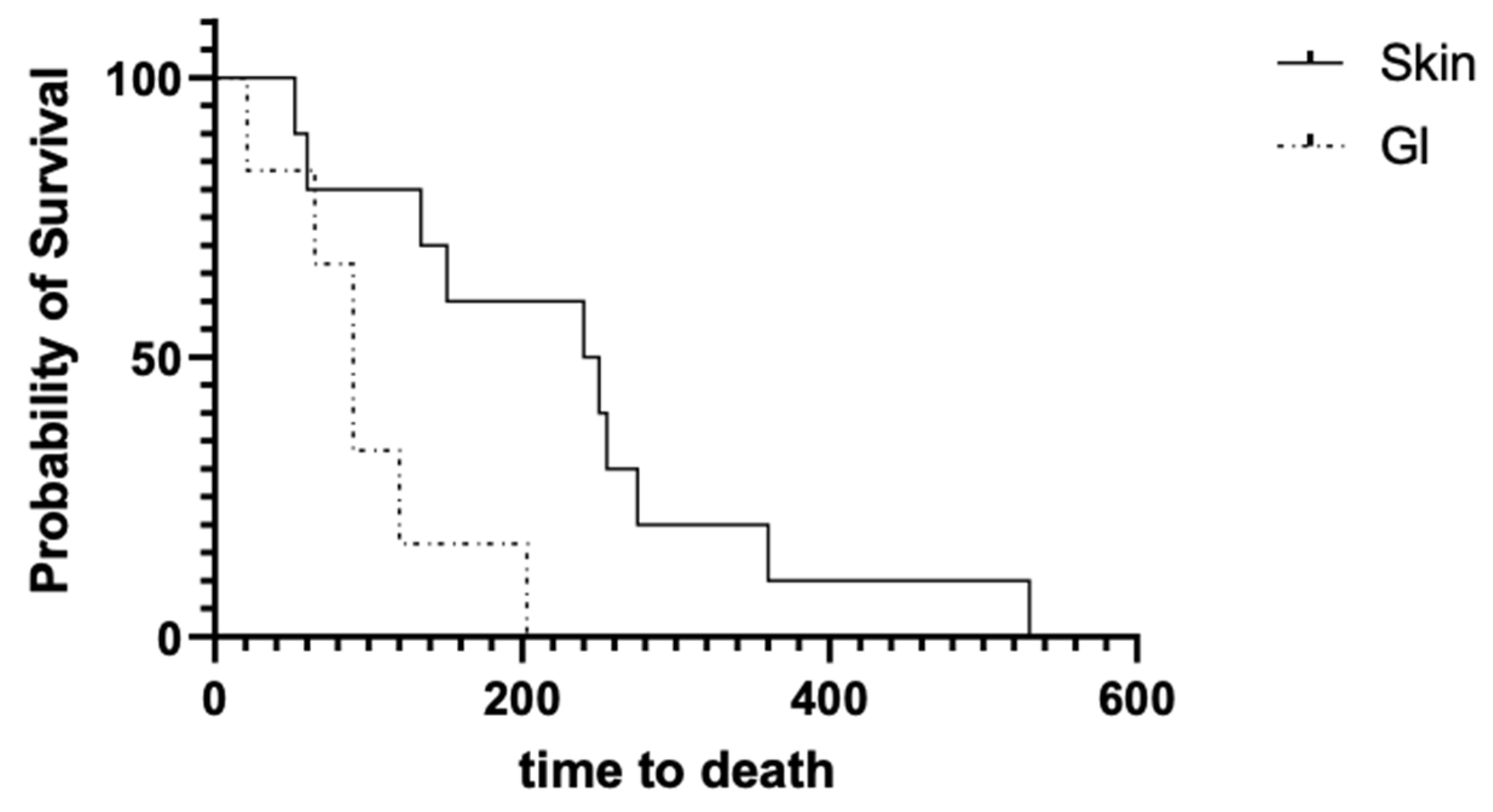 Microorganisms 11 01726 g001 Microorganisms 11 01726 g001