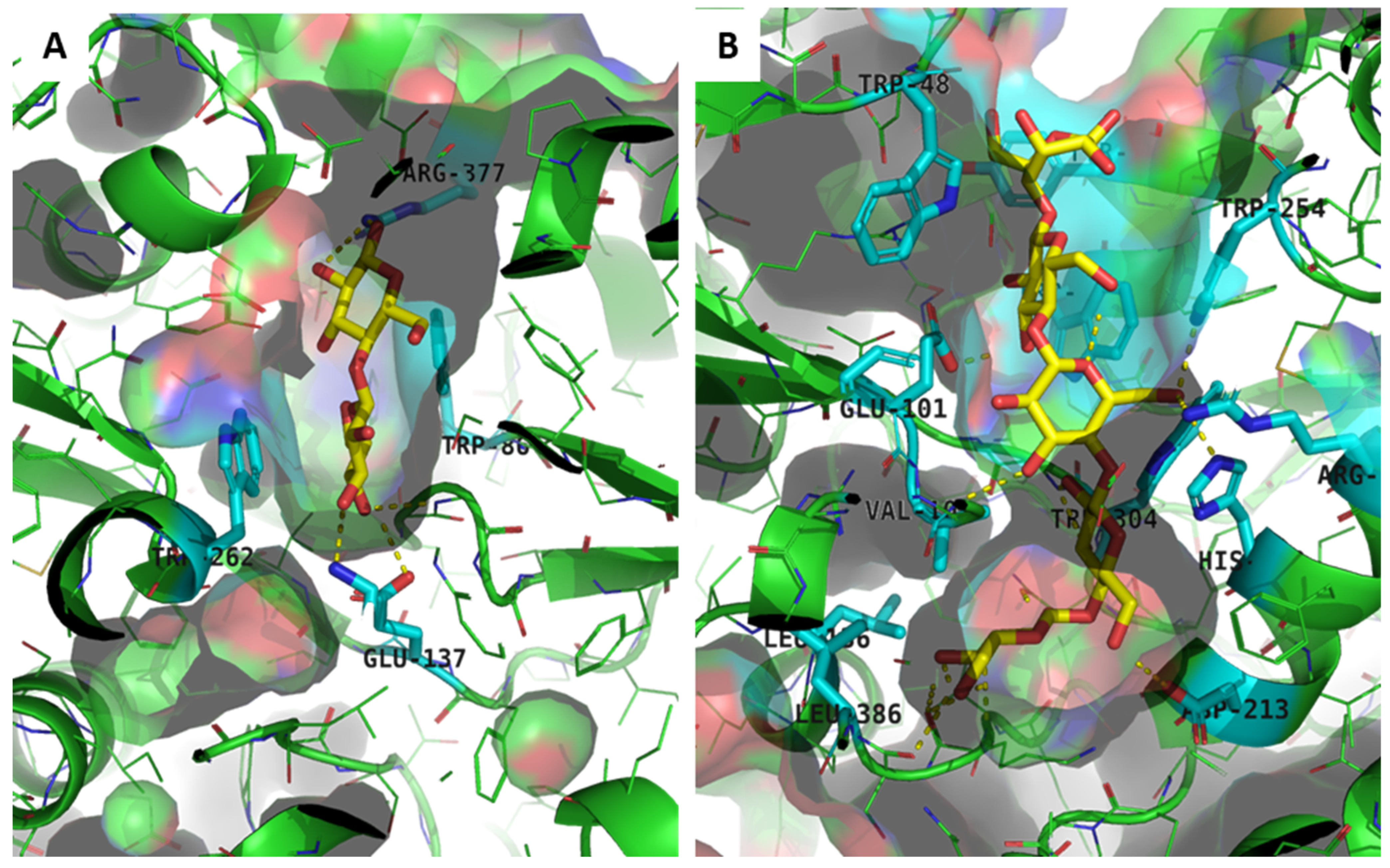 Microorganisms 11 01732 g008 Microorganisms 11 01732 g008