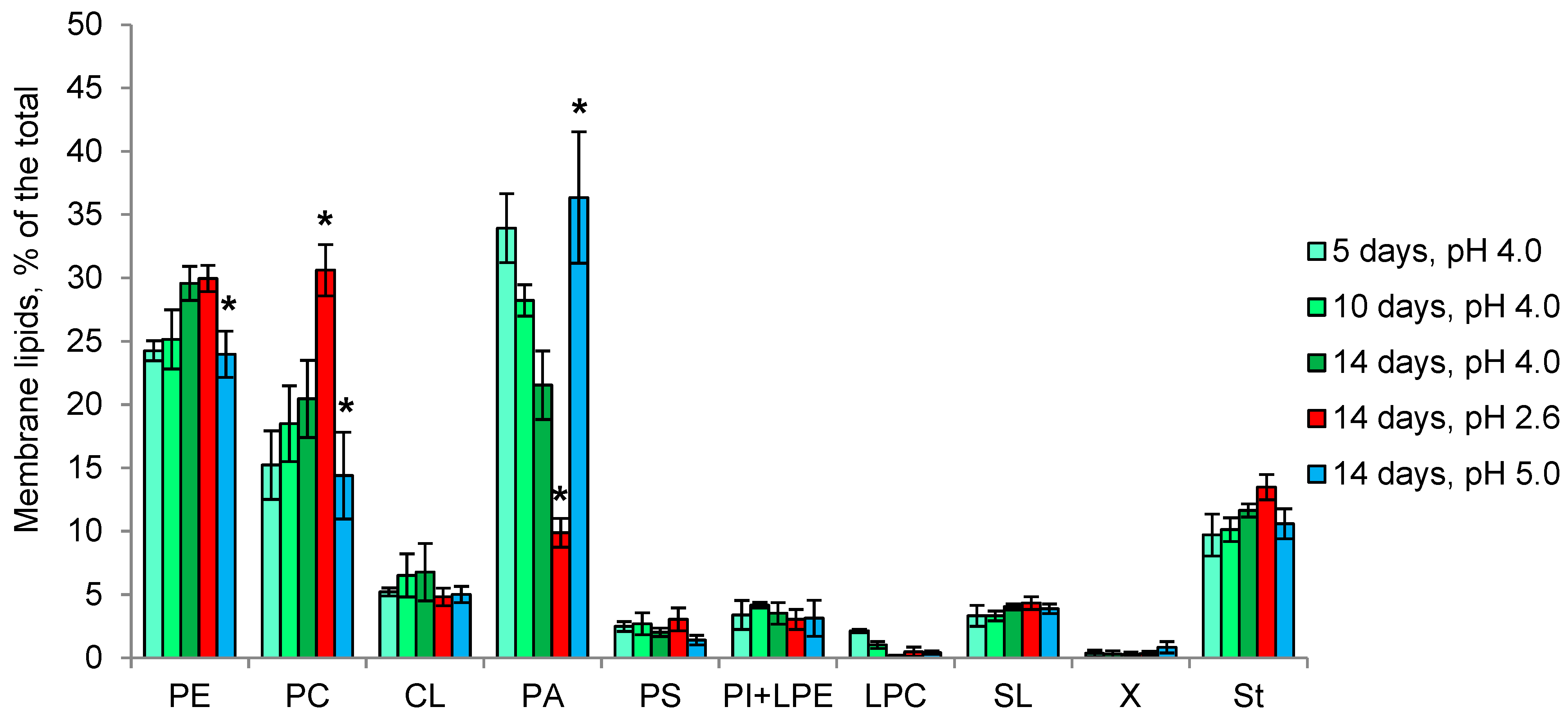 Microorganisms 11 01733 g005 Microorganisms 11 01733 g005