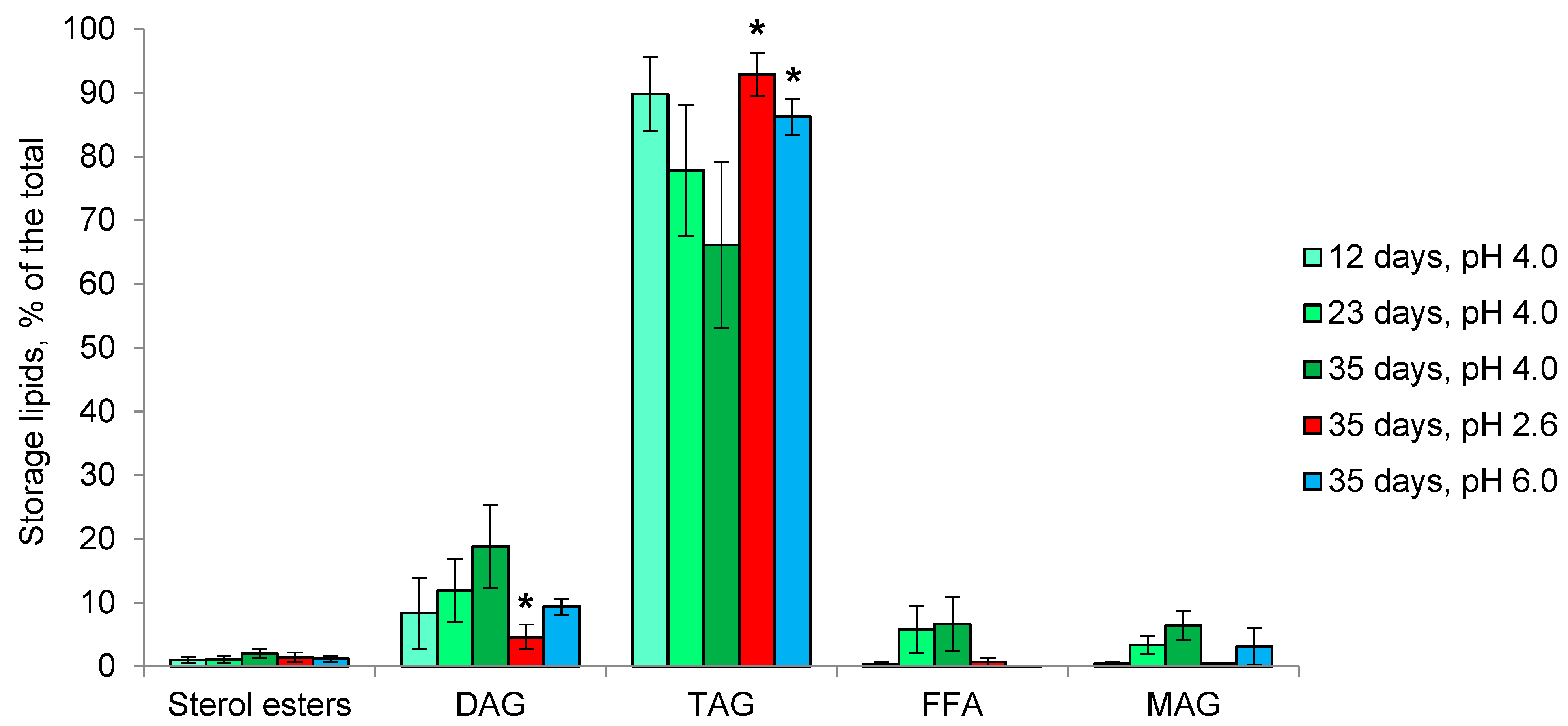 Microorganisms 11 01733 g008 Microorganisms 11 01733 g008