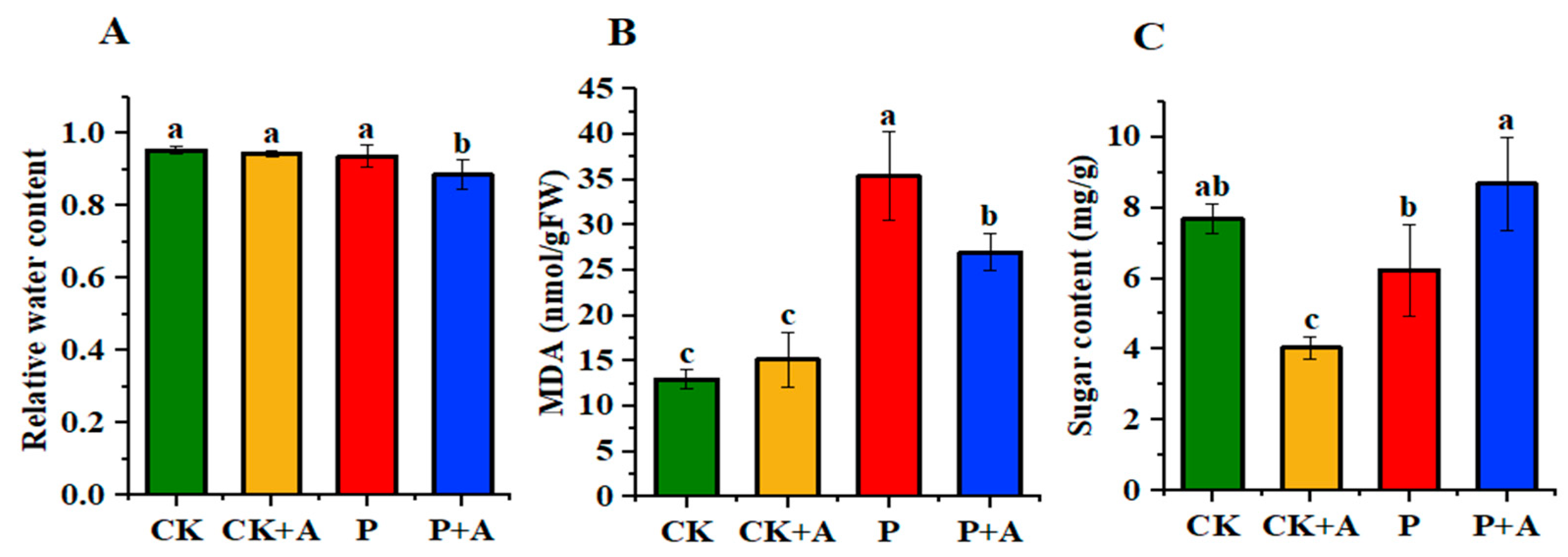 Microorganisms 11 01737 g005
