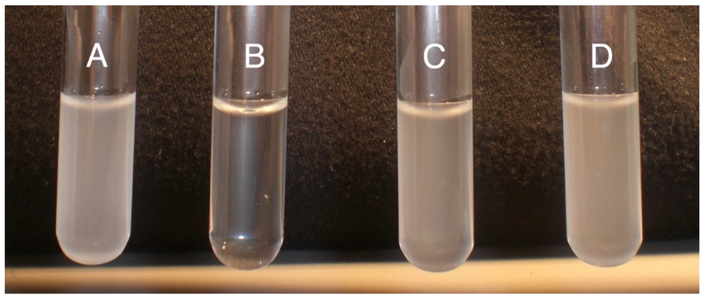 Microorganisms 11 01747 g001 Microorganisms 11 01747 g001