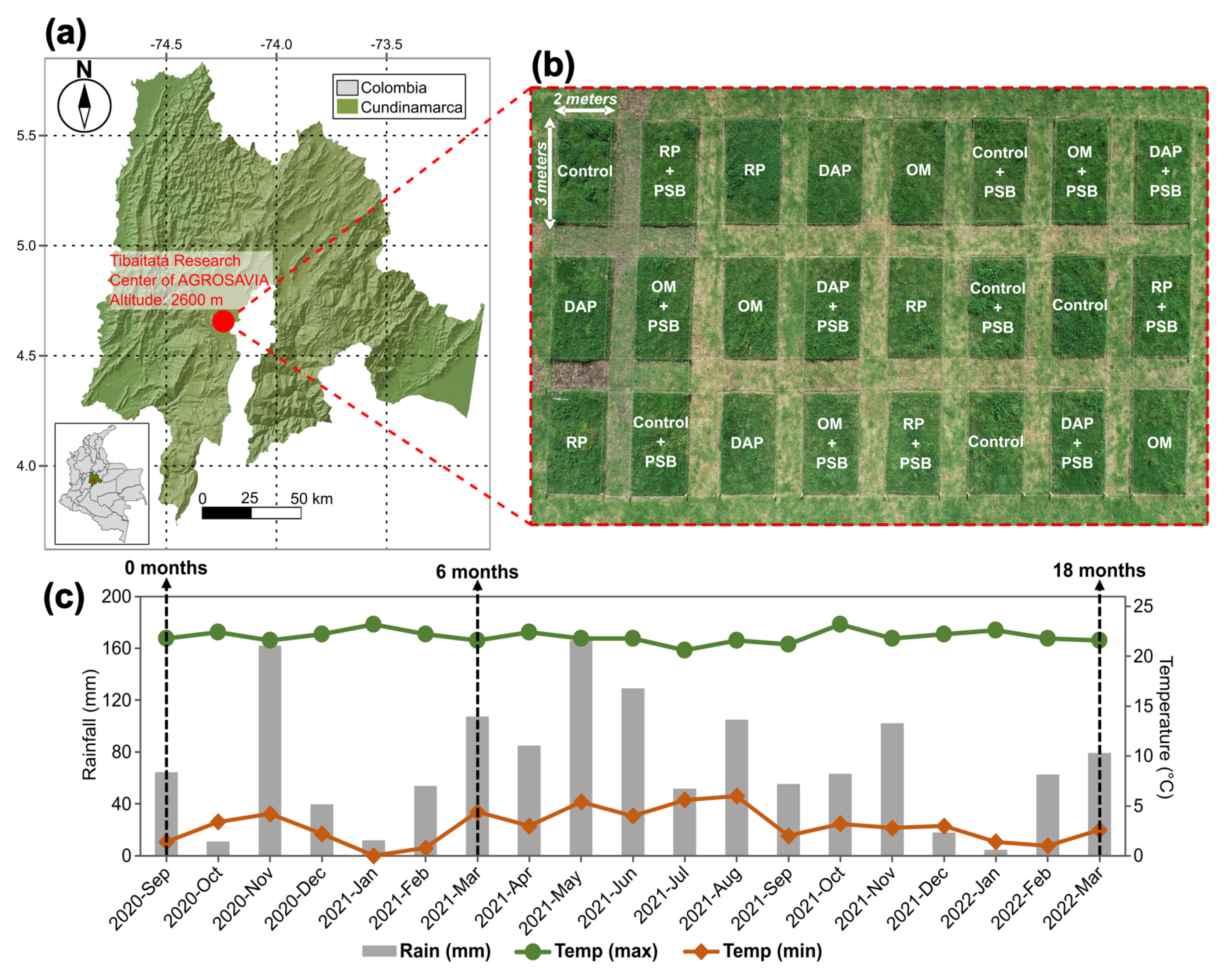 Microorganisms 11 01748 g001 Microorganisms 11 01748 g001