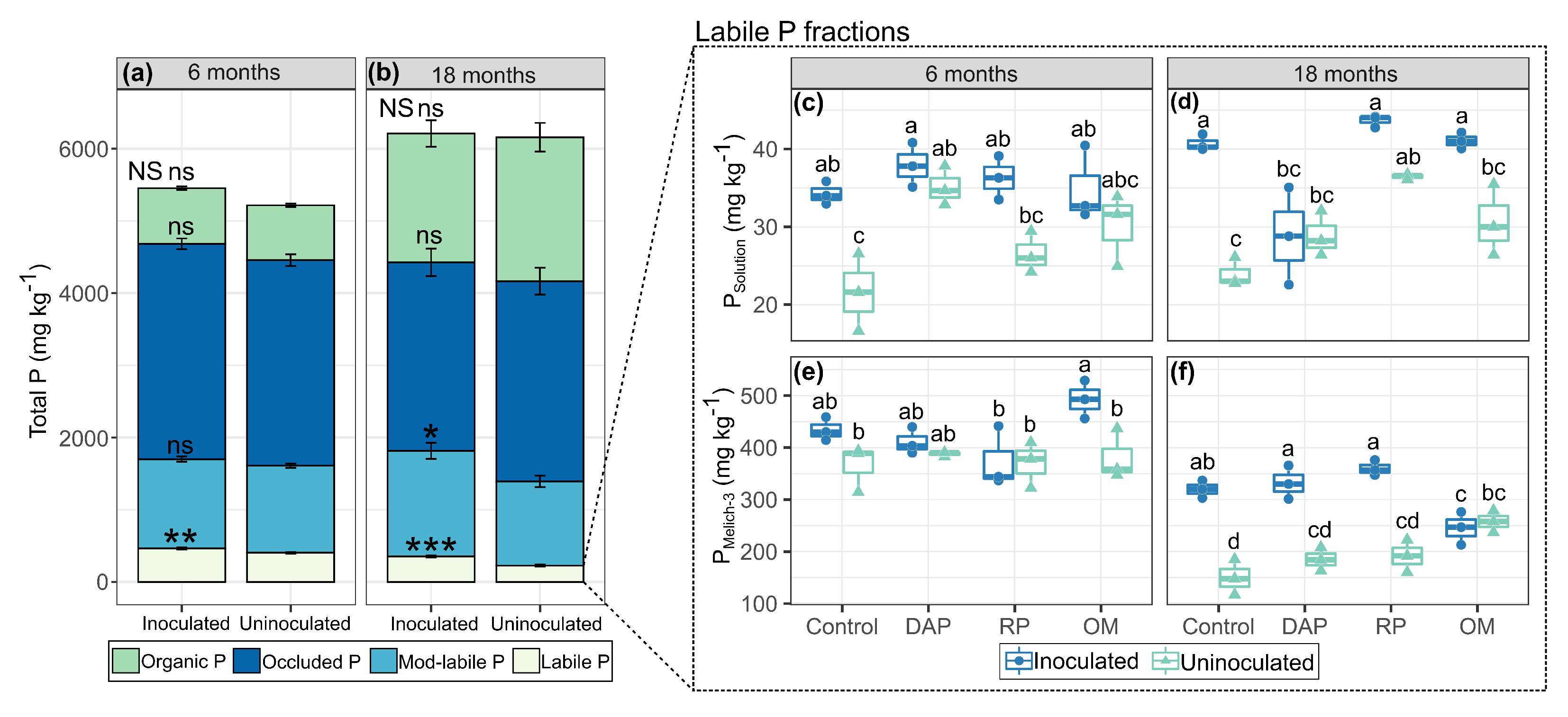 Microorganisms 11 01748 g003 Microorganisms 11 01748 g003
