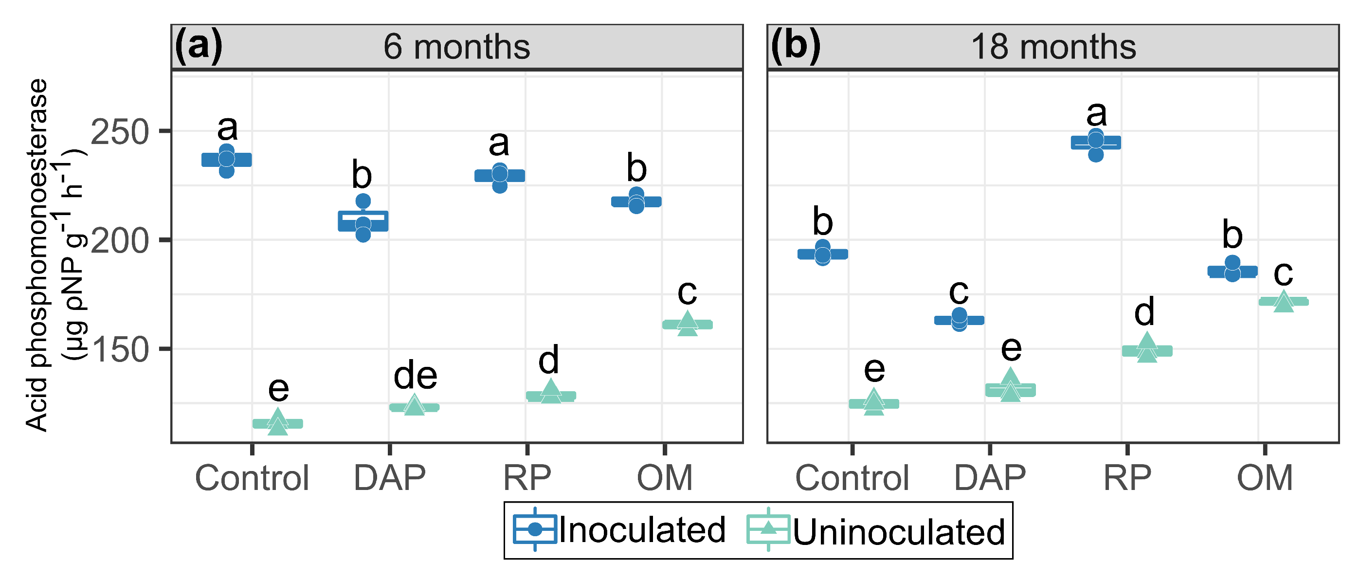 Microorganisms 11 01748 g004 Microorganisms 11 01748 g004