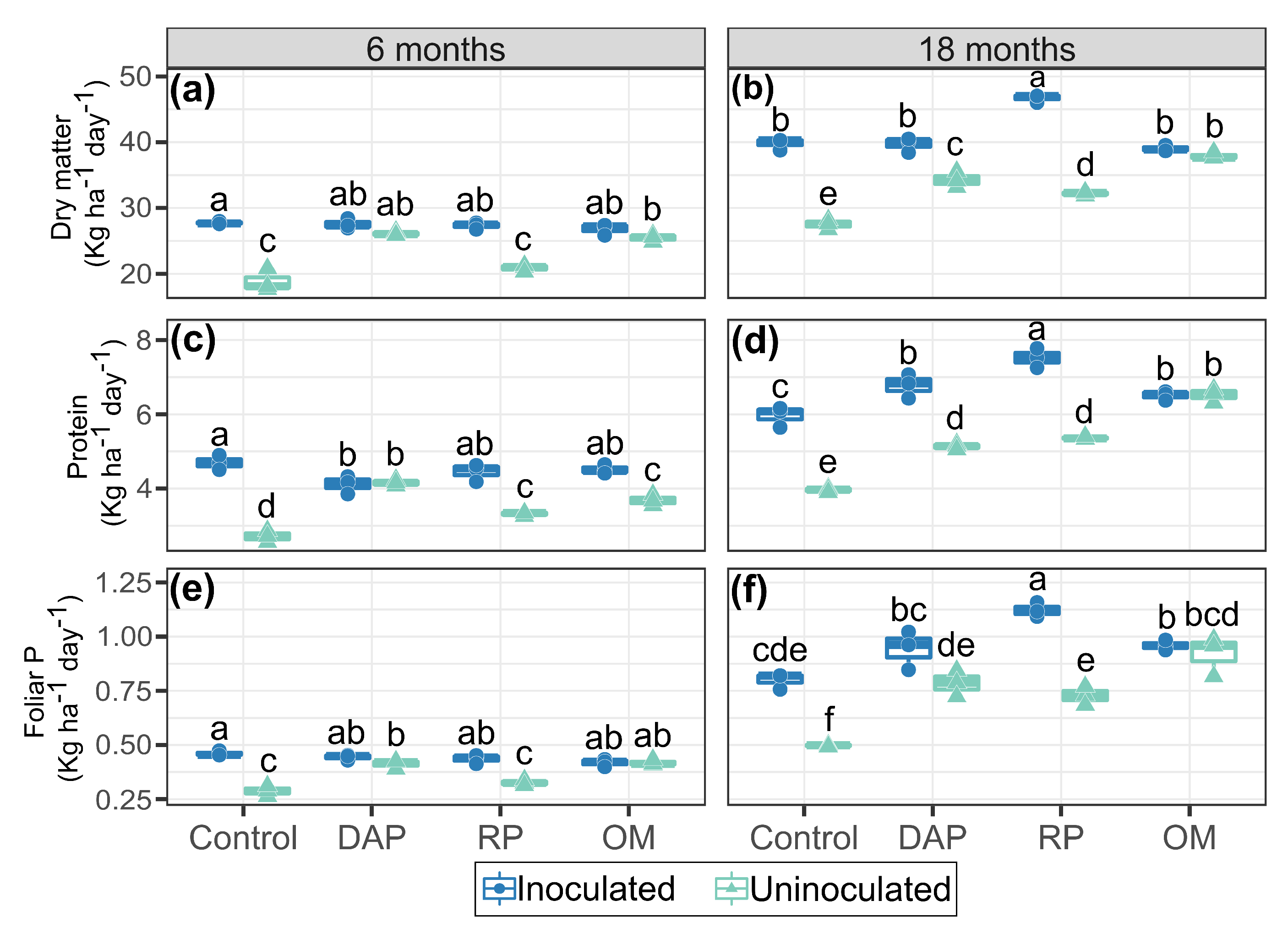 Microorganisms 11 01748 g005 Microorganisms 11 01748 g005