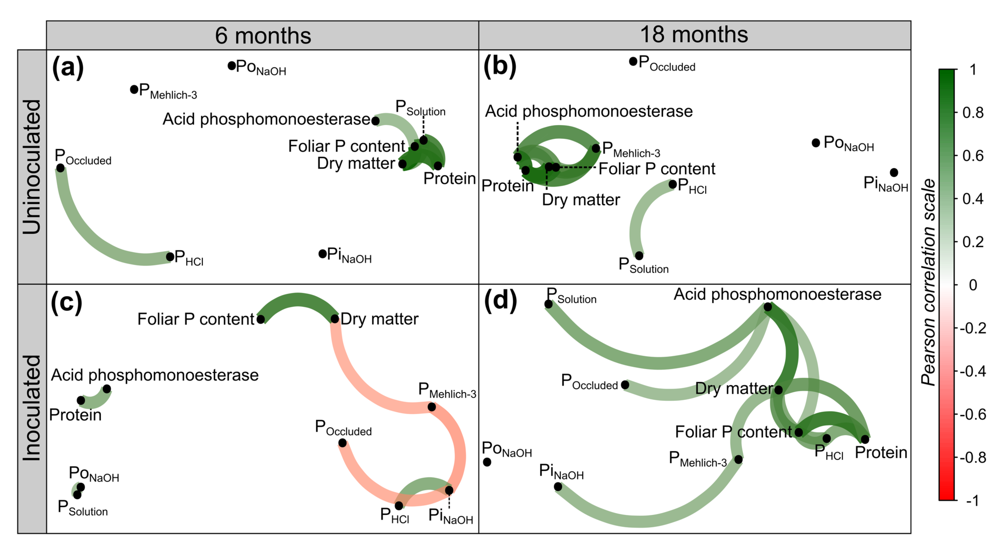 Microorganisms 11 01748 g006 Microorganisms 11 01748 g006