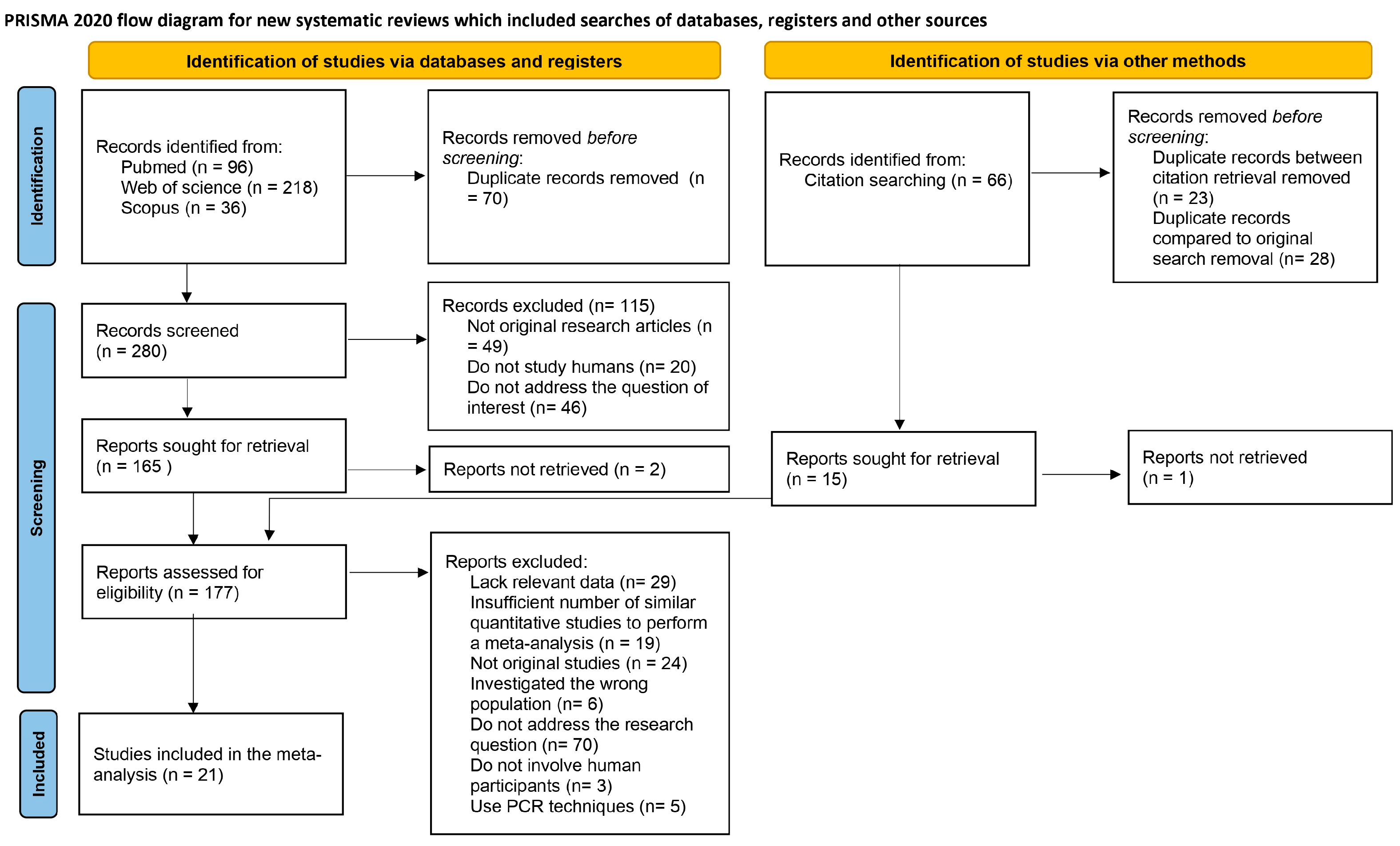 Microorganisms 11 01749 g001