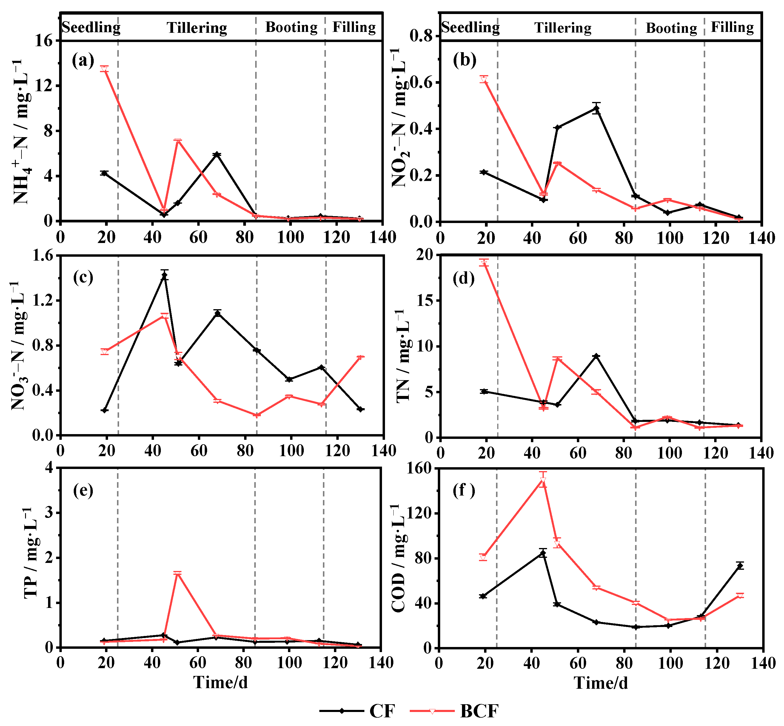 Microorganisms 11 01755 g001 Microorganisms 11 01755 g001