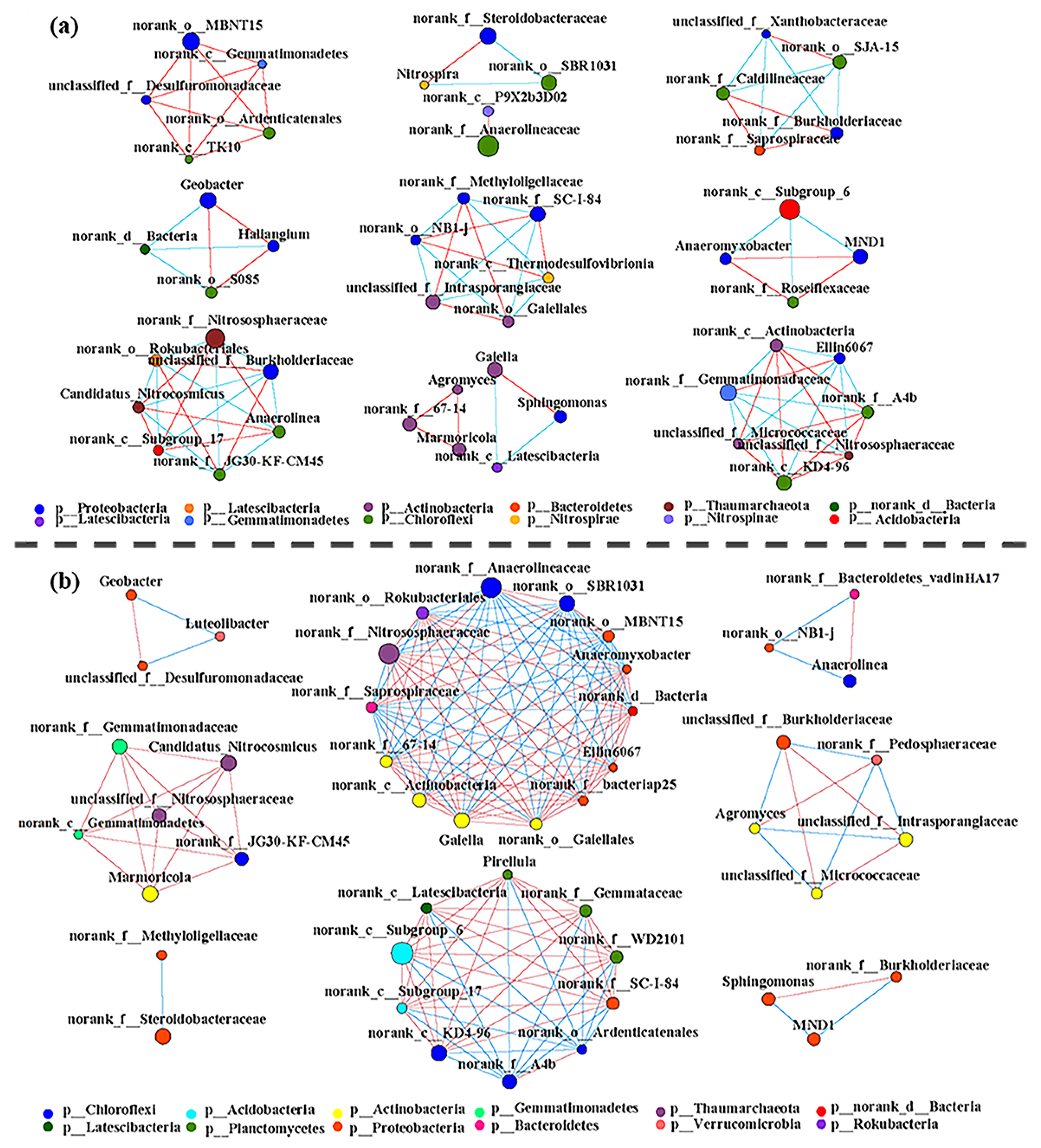 Microorganisms 11 01755 g004 Microorganisms 11 01755 g004