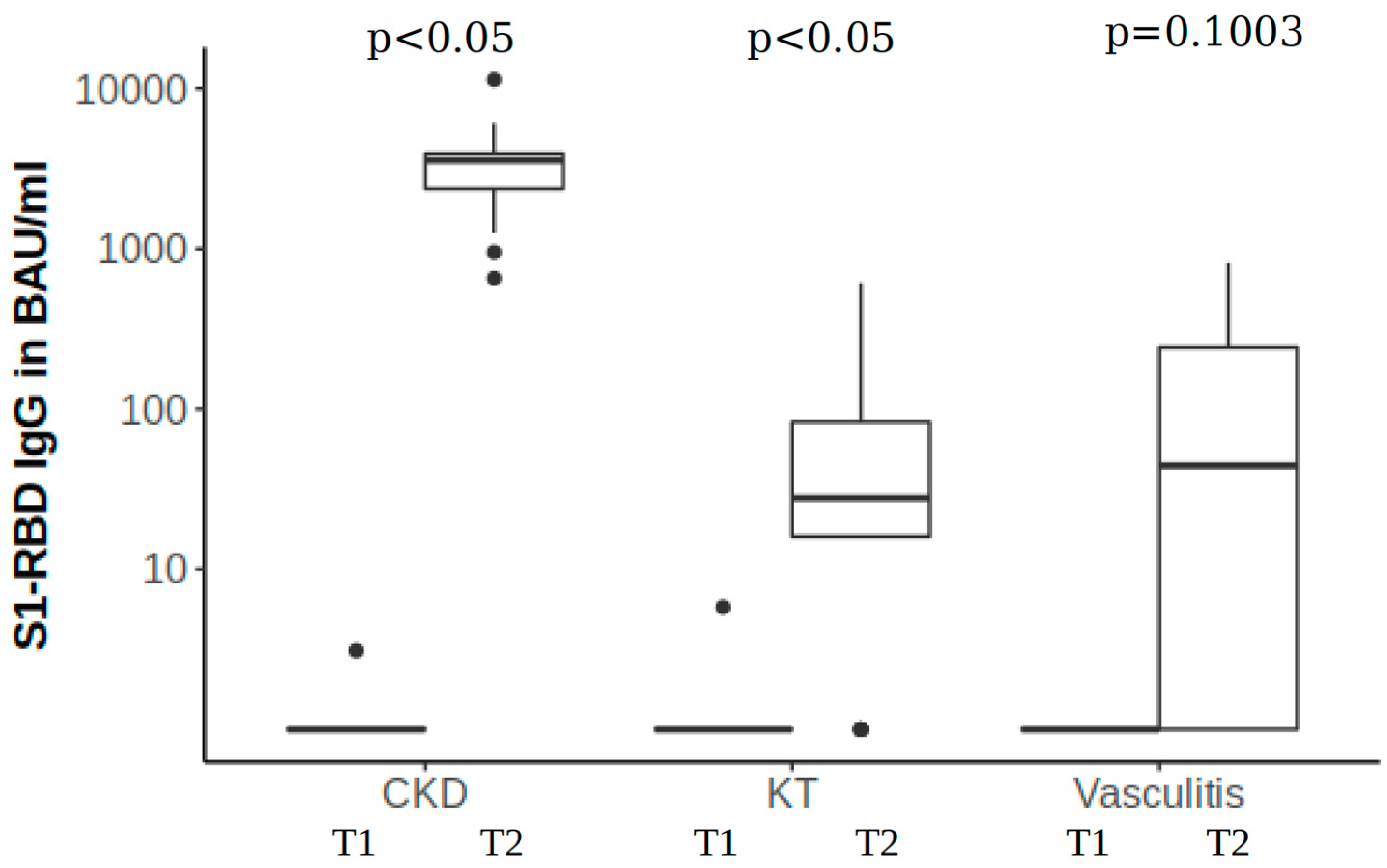 Microorganisms 11 01756 g001 Microorganisms 11 01756 g001