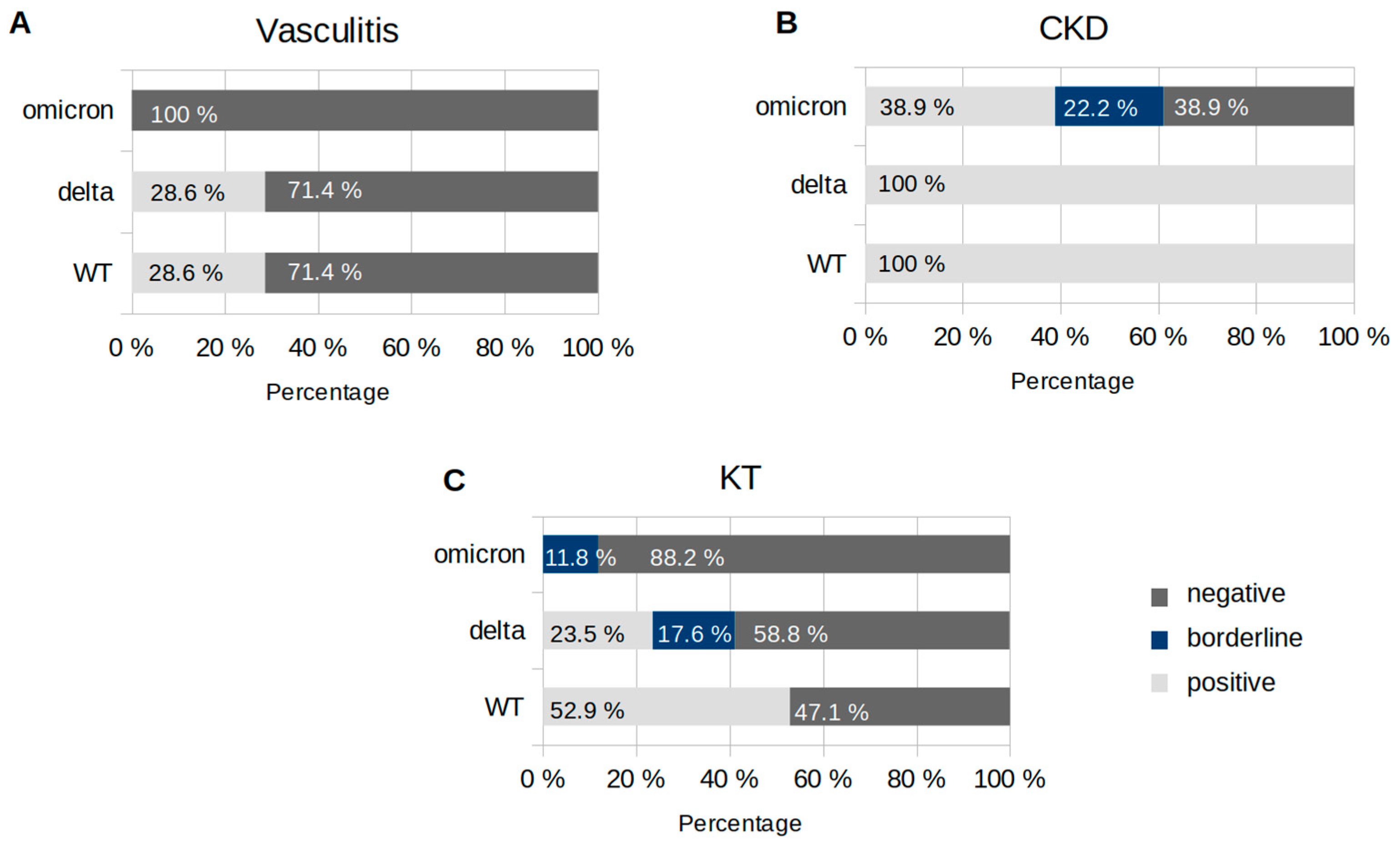 Microorganisms 11 01756 g002 Microorganisms 11 01756 g002