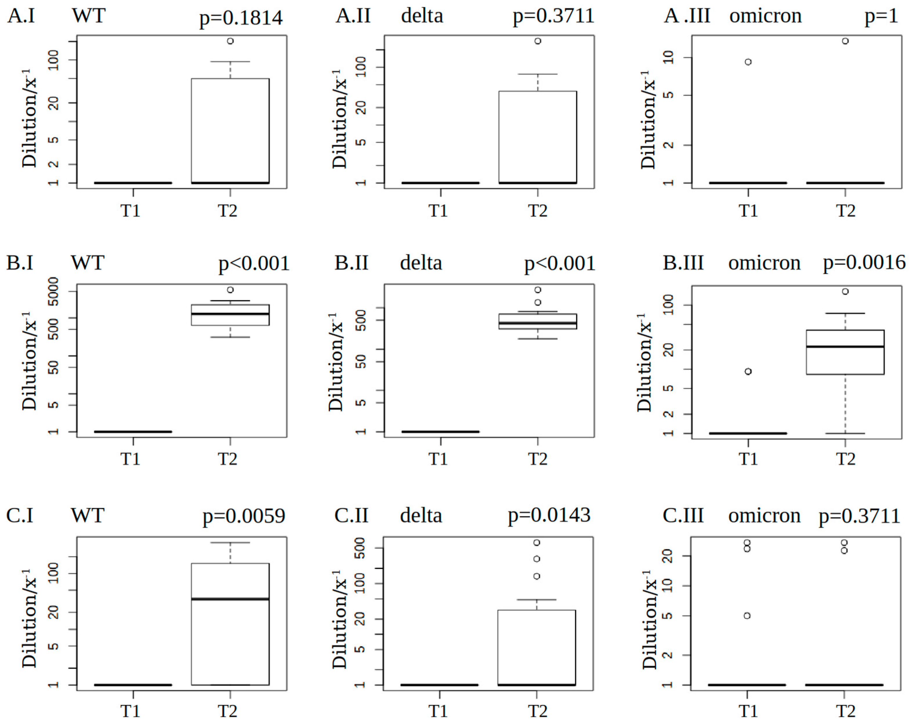 Microorganisms 11 01756 g003 Microorganisms 11 01756 g003
