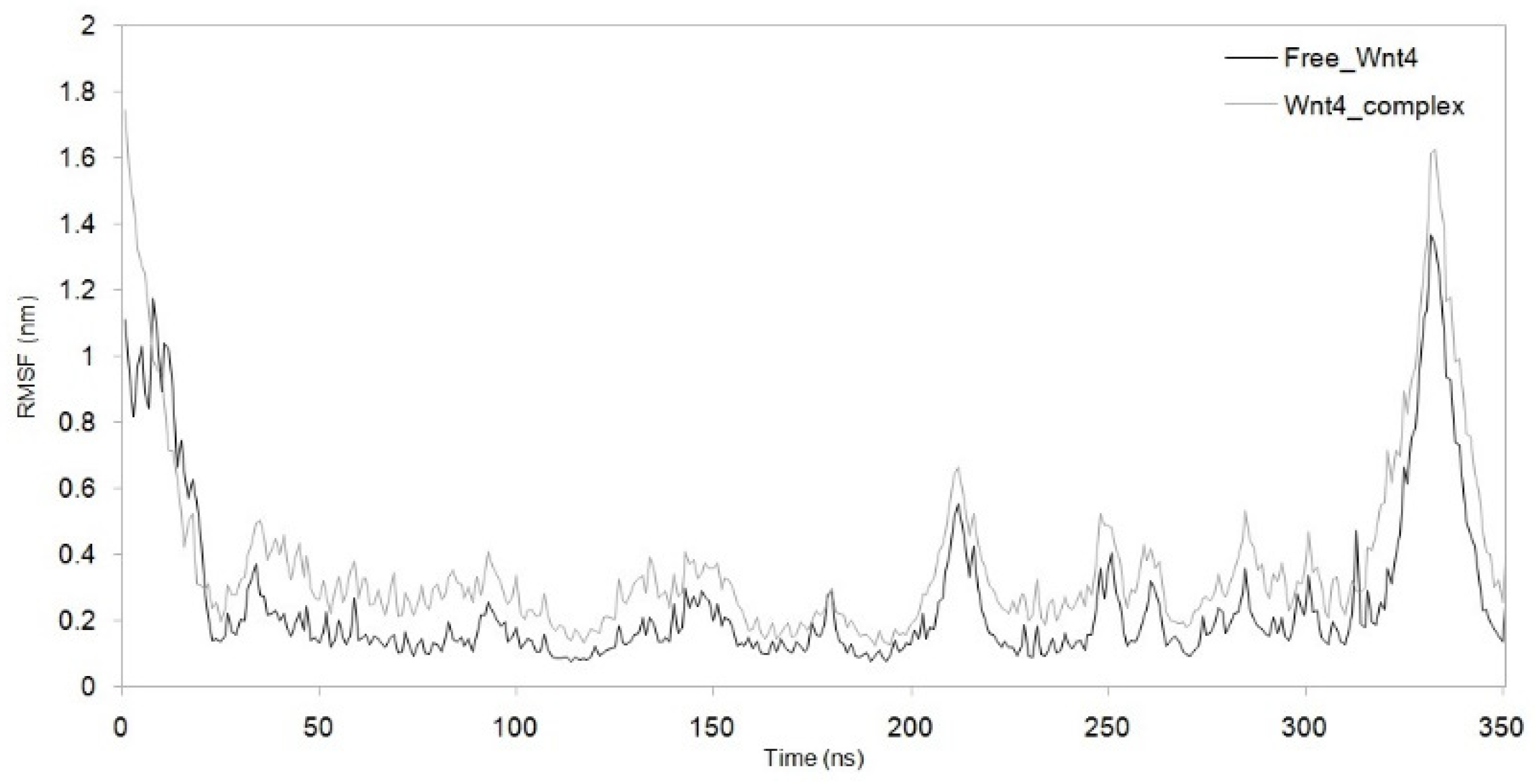 Microorganisms 11 01764 g004 Microorganisms 11 01764 g004