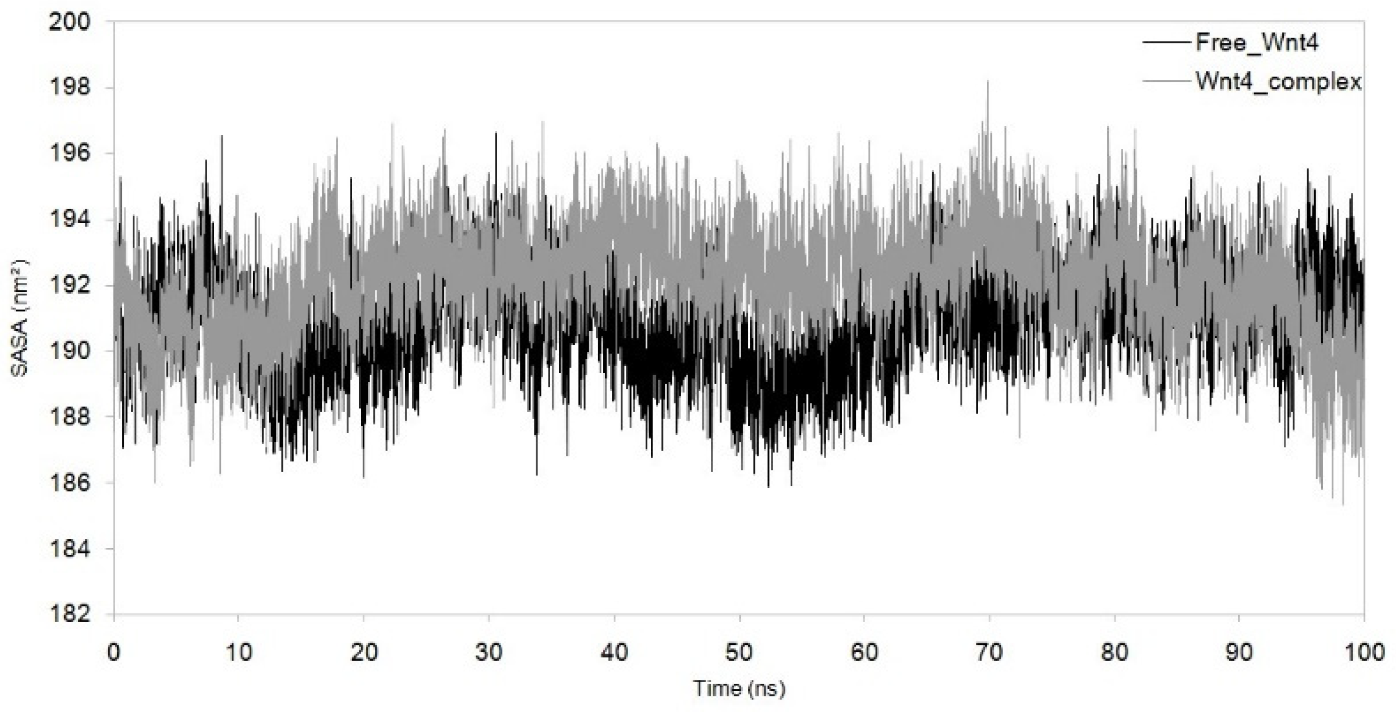 Microorganisms 11 01764 g005 Microorganisms 11 01764 g005
