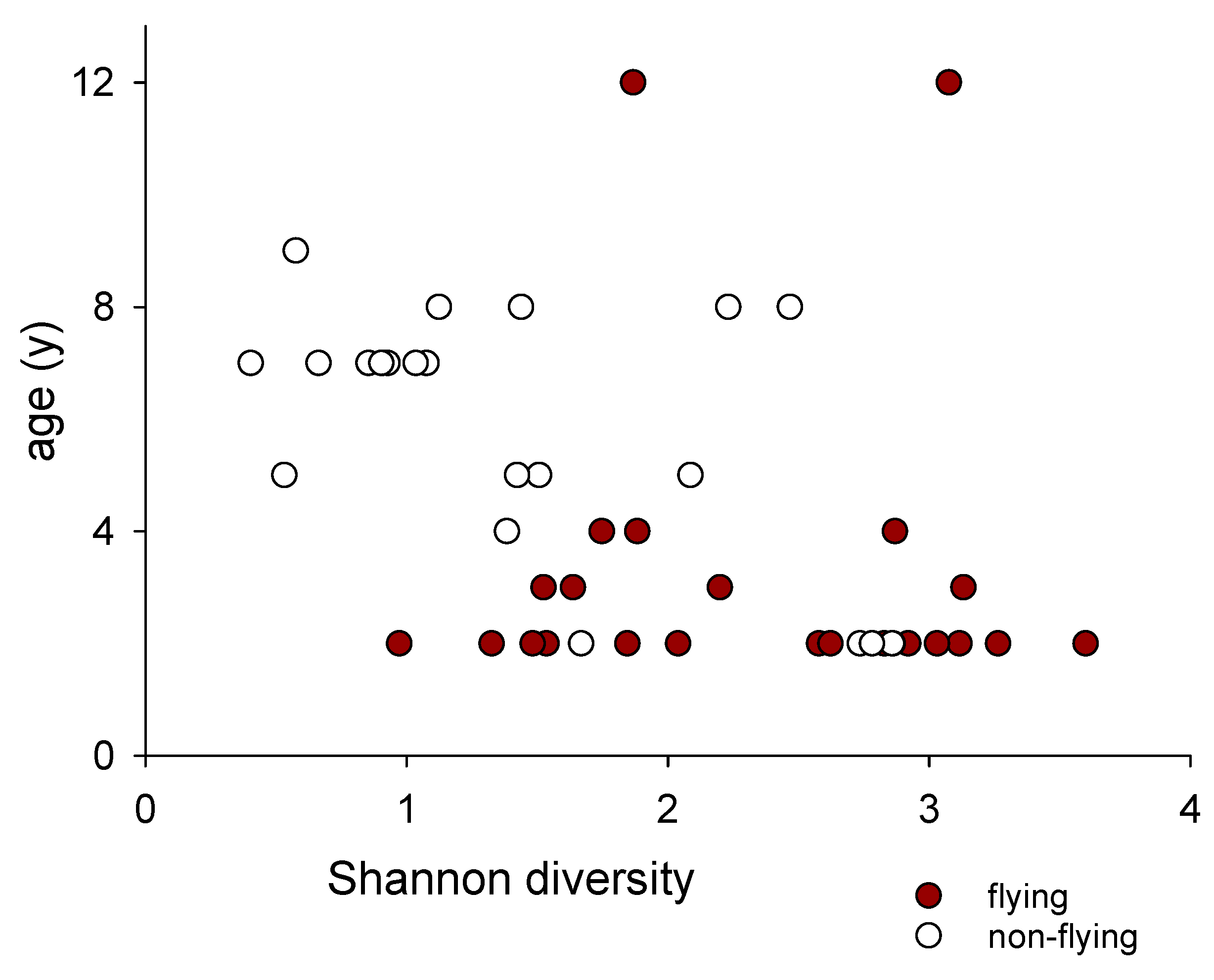 Microorganisms 11 01766 g003