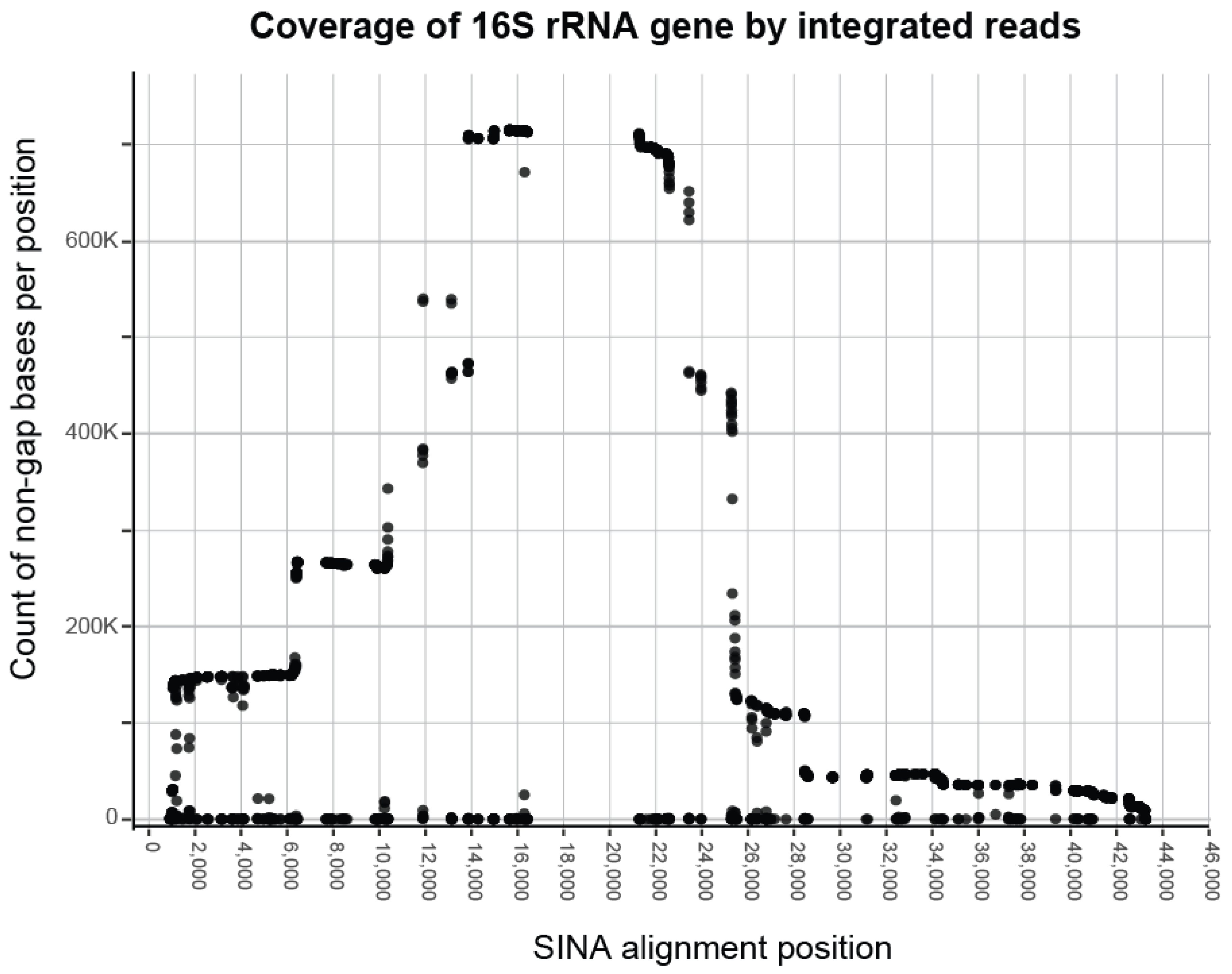 Microorganisms 11 01767 g003b Microorganisms 11 01767 g003b