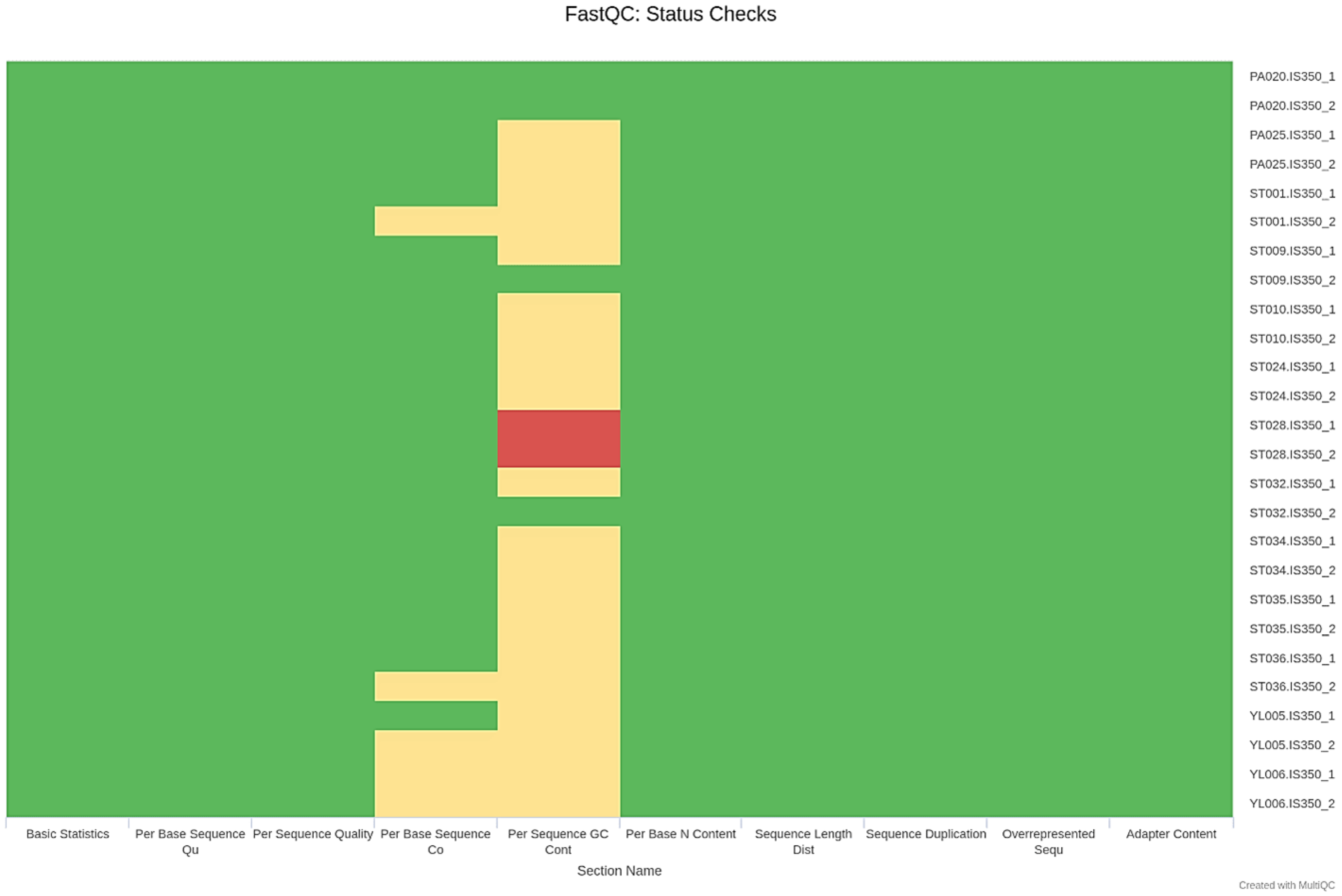 Microorganisms 11 01769 g003 Microorganisms 11 01769 g003