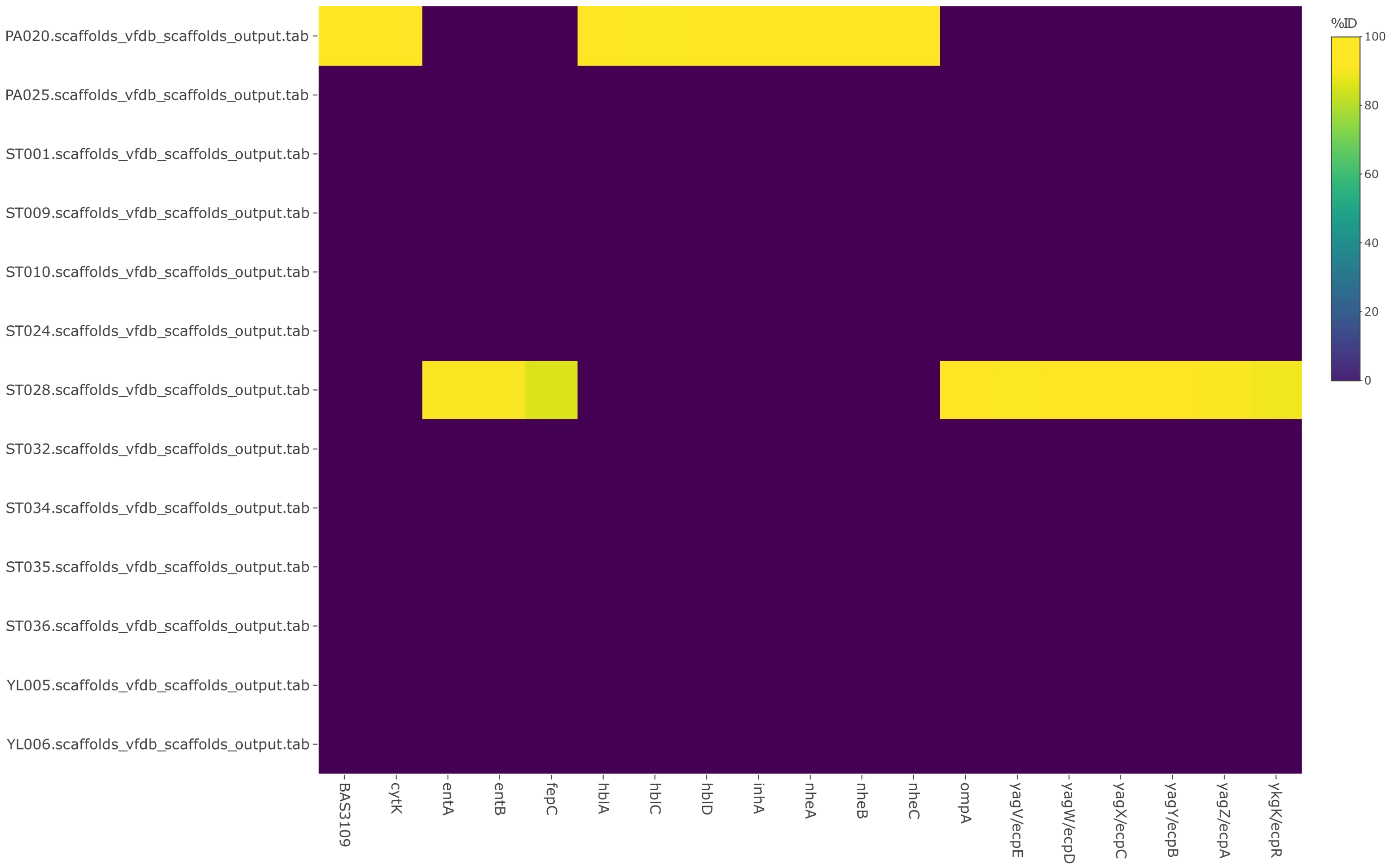 Microorganisms 11 01769 g008 Microorganisms 11 01769 g008