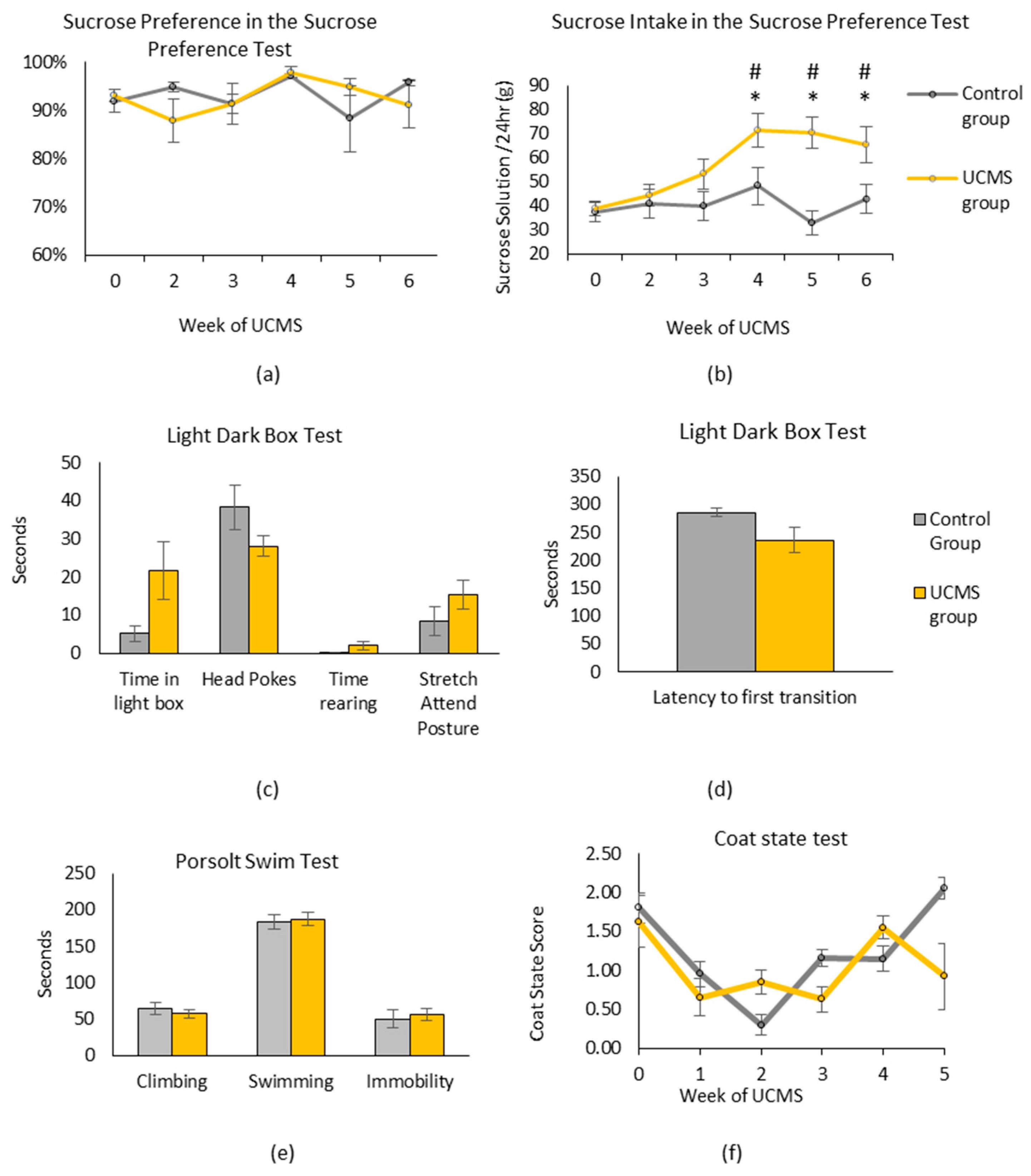 Microorganisms 11 01773 g002 Microorganisms 11 01773 g002