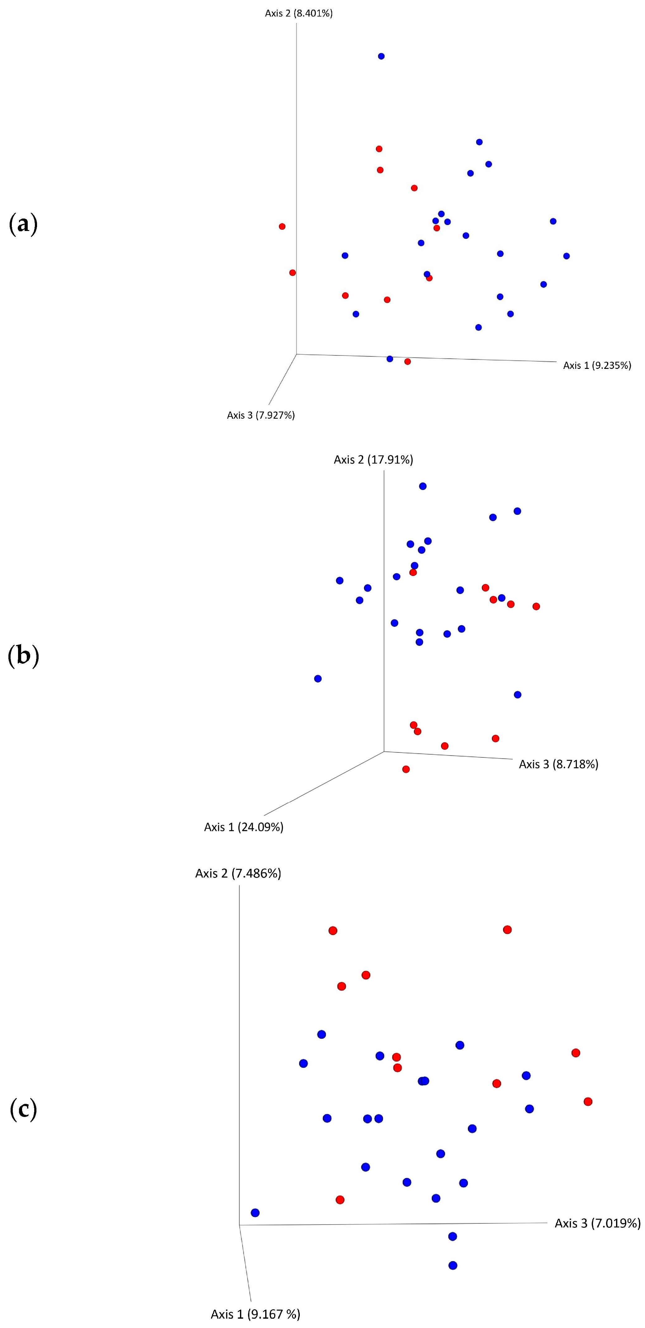 Microorganisms 11 01773 g005 Microorganisms 11 01773 g005