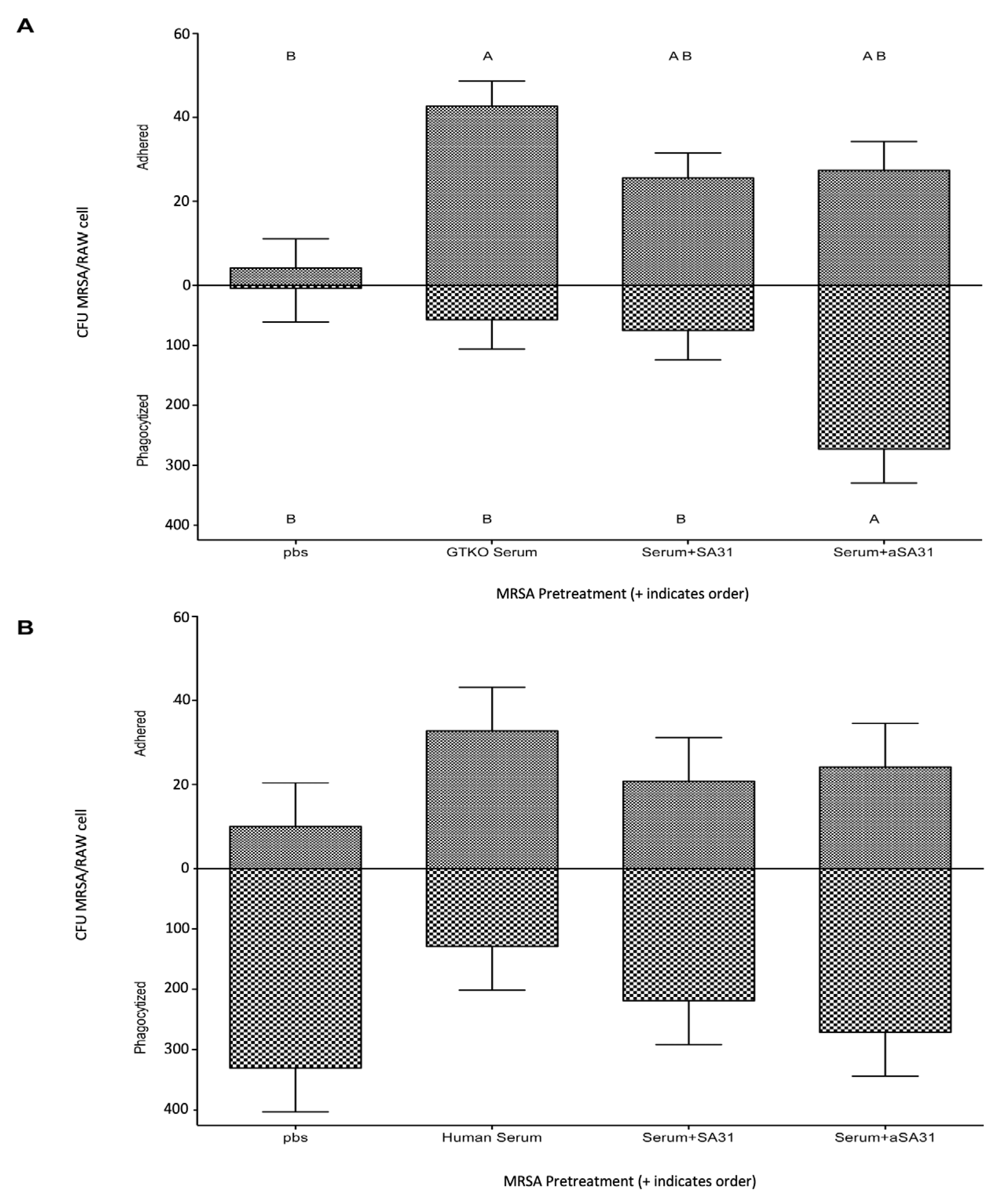 Microorganisms 11 01776 g001 Microorganisms 11 01776 g001