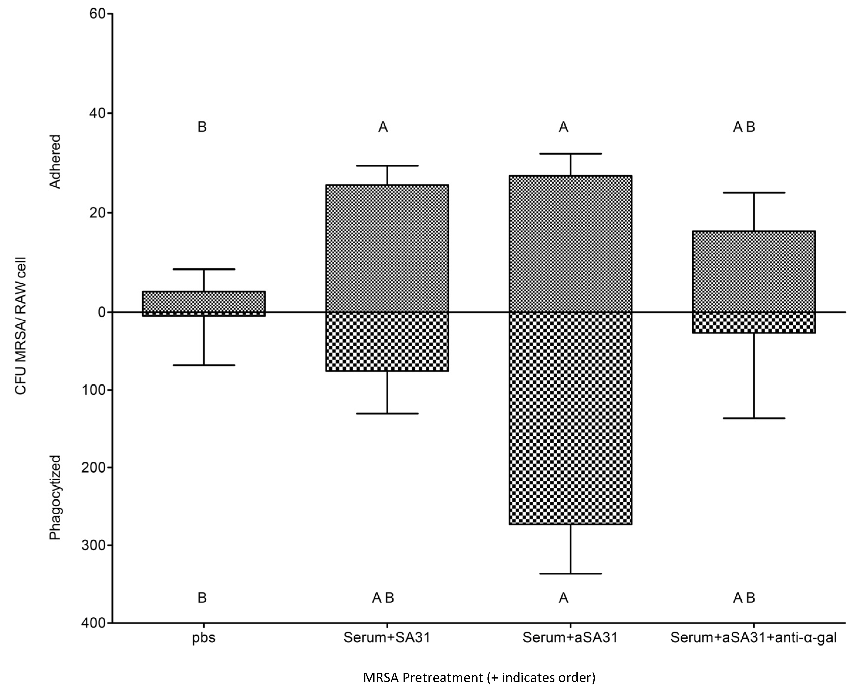 Microorganisms 11 01776 g002 Microorganisms 11 01776 g002