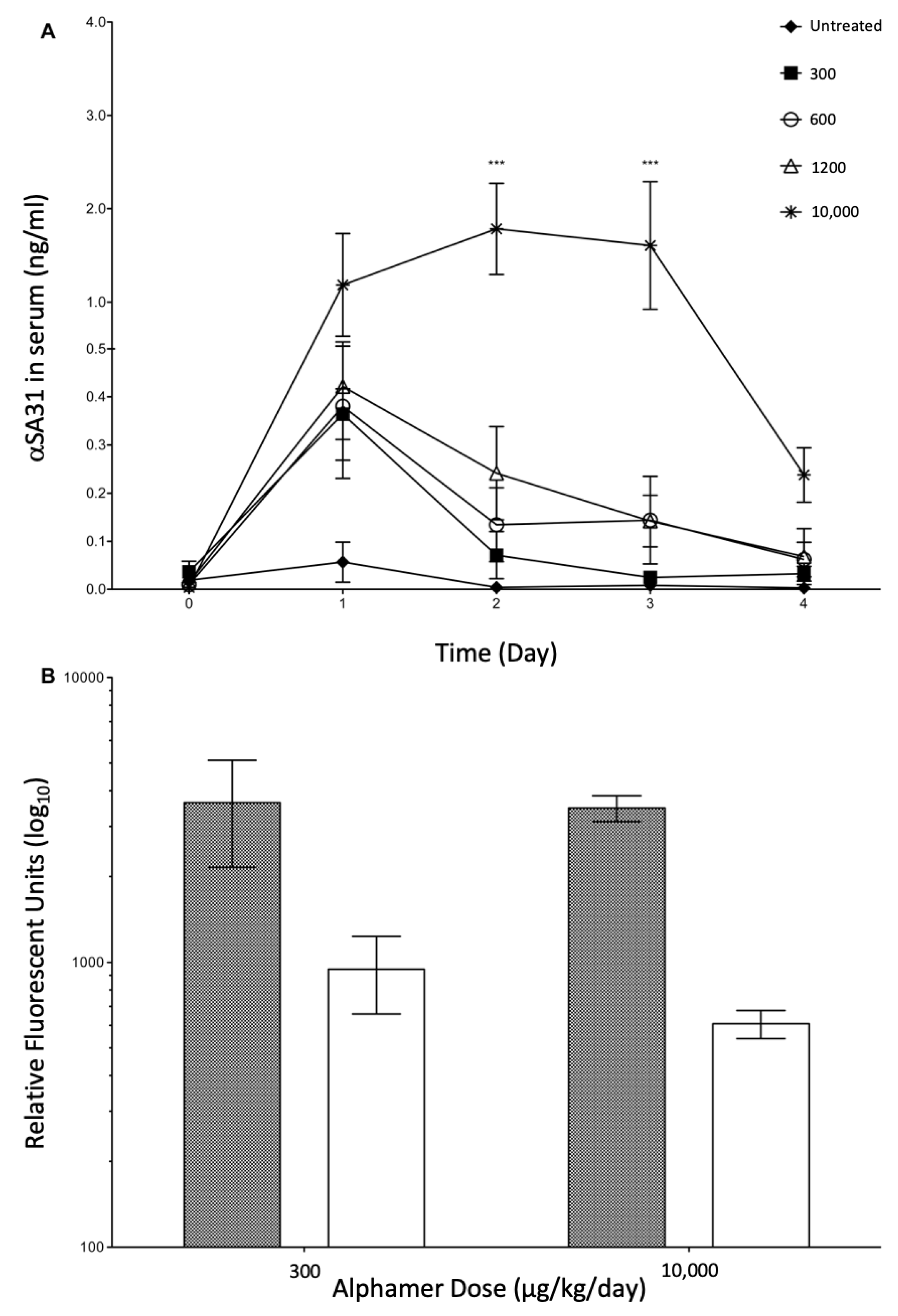 Microorganisms 11 01776 g003 Microorganisms 11 01776 g003
