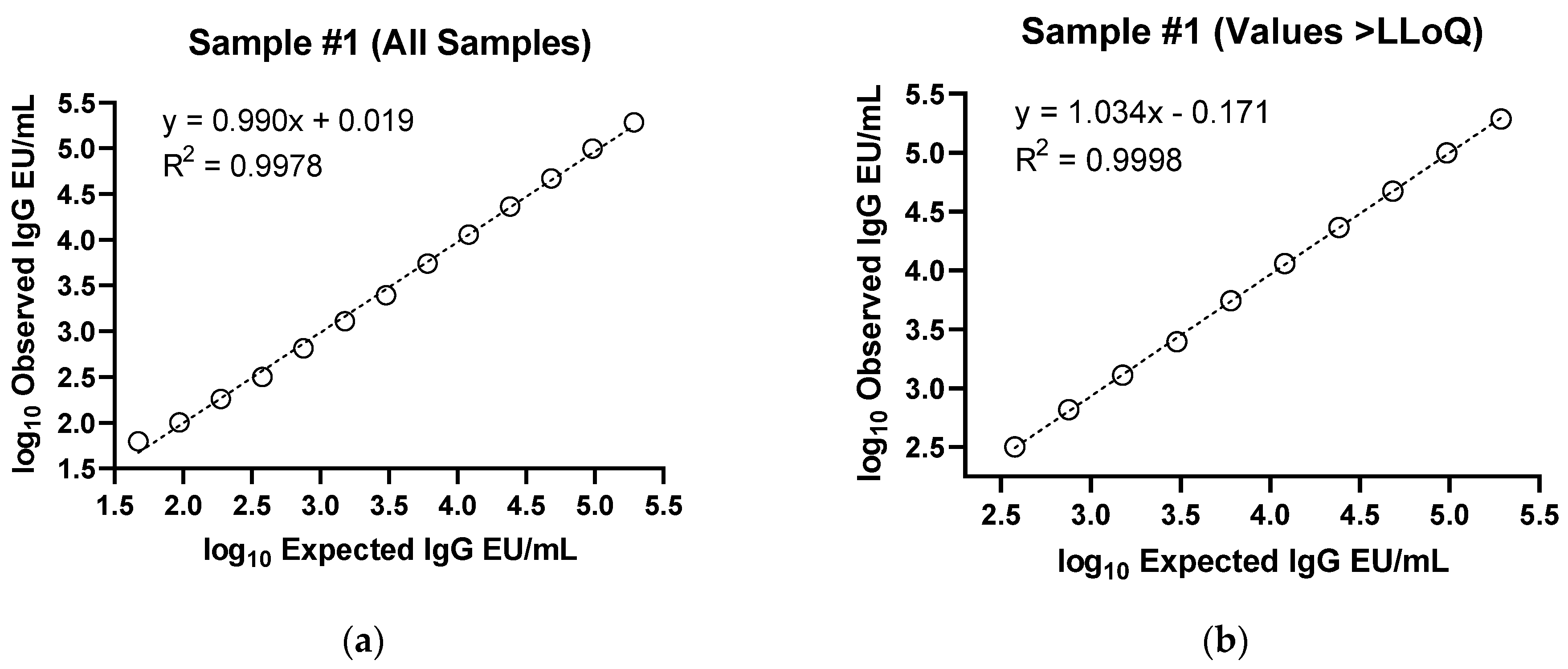 Microorganisms 11 01789 g002a