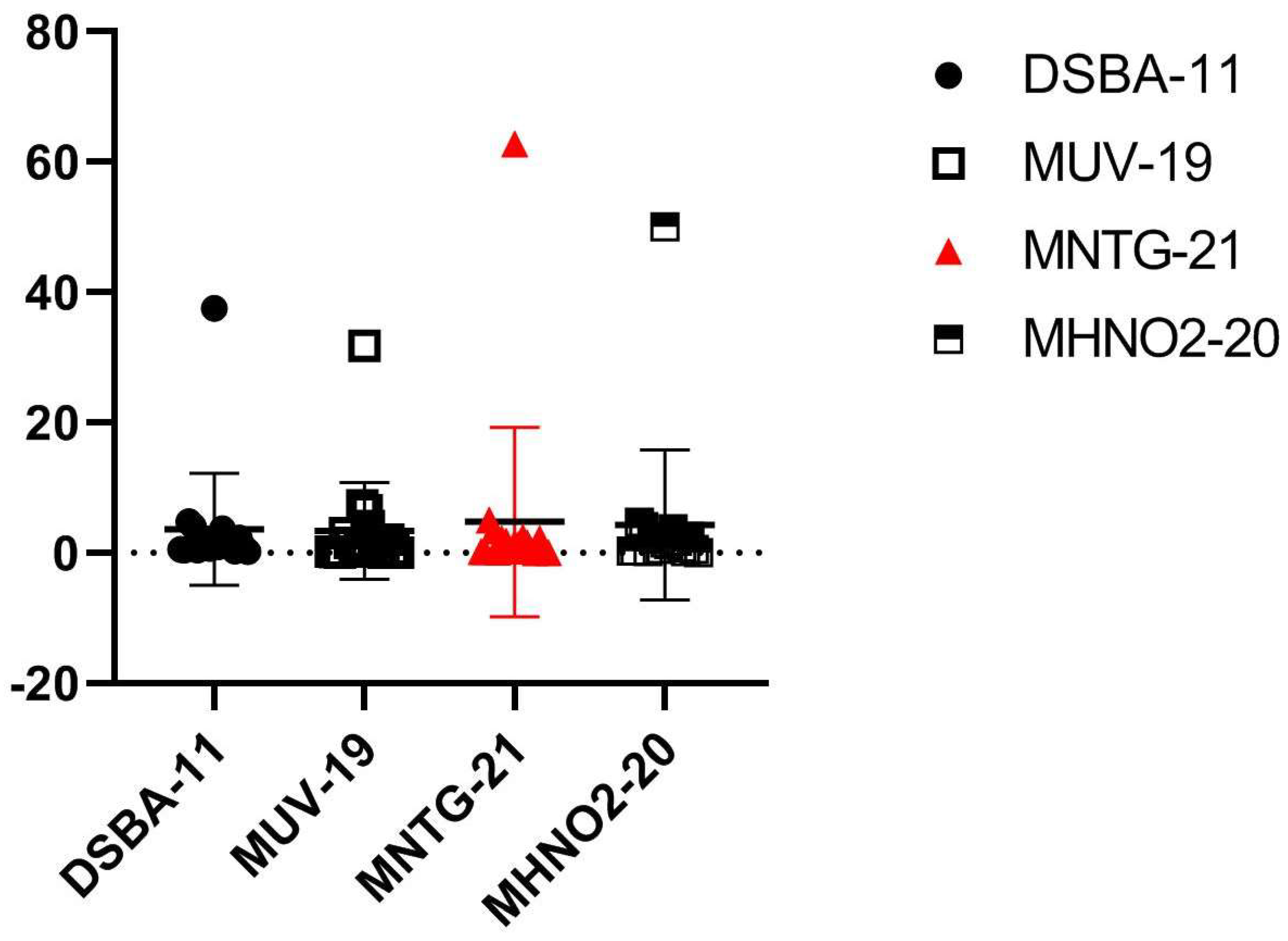 Microorganisms 11 01790 g001 Microorganisms 11 01790 g001