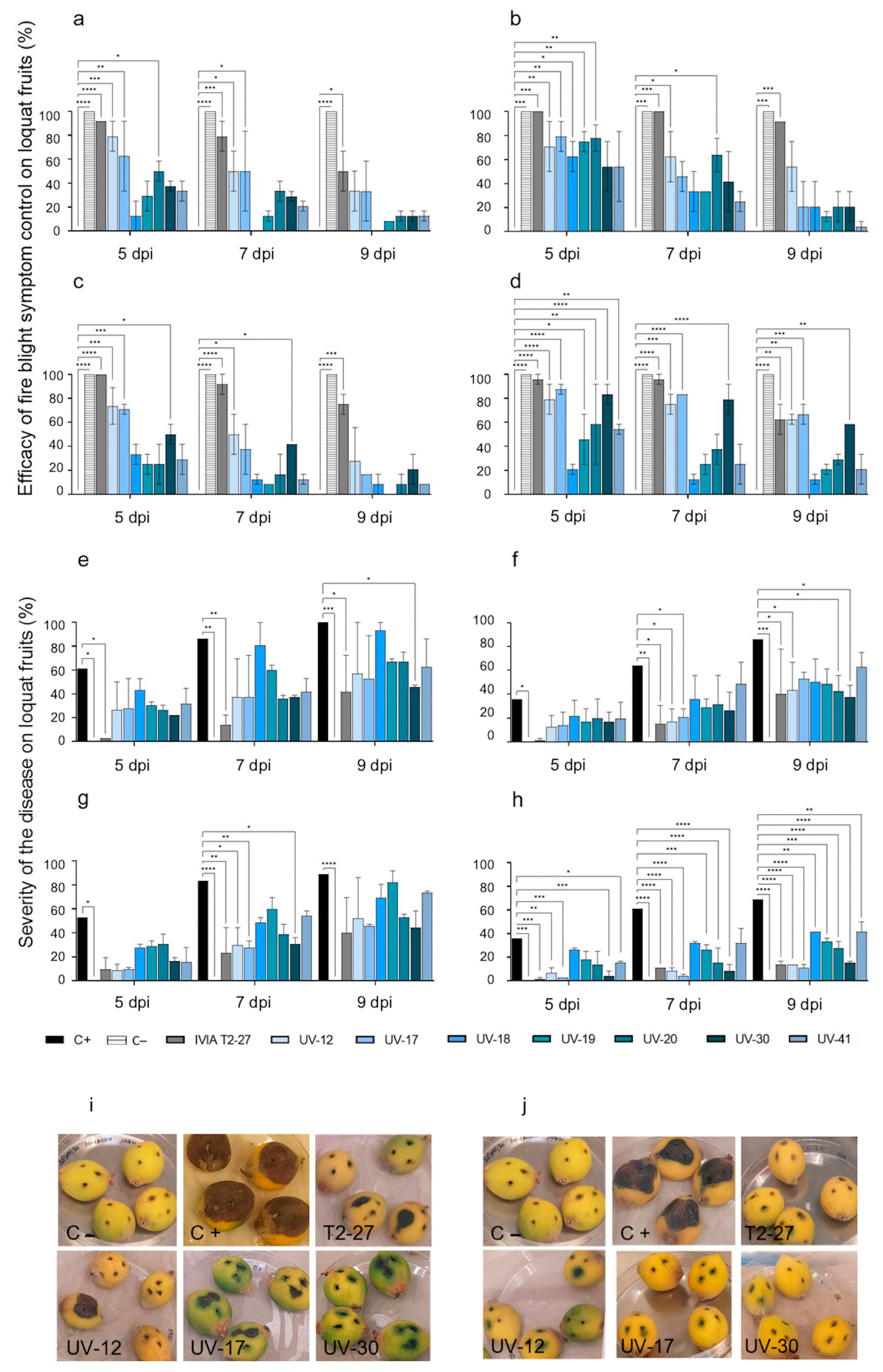 Microorganisms 11 01795 g002 Microorganisms 11 01795 g002
