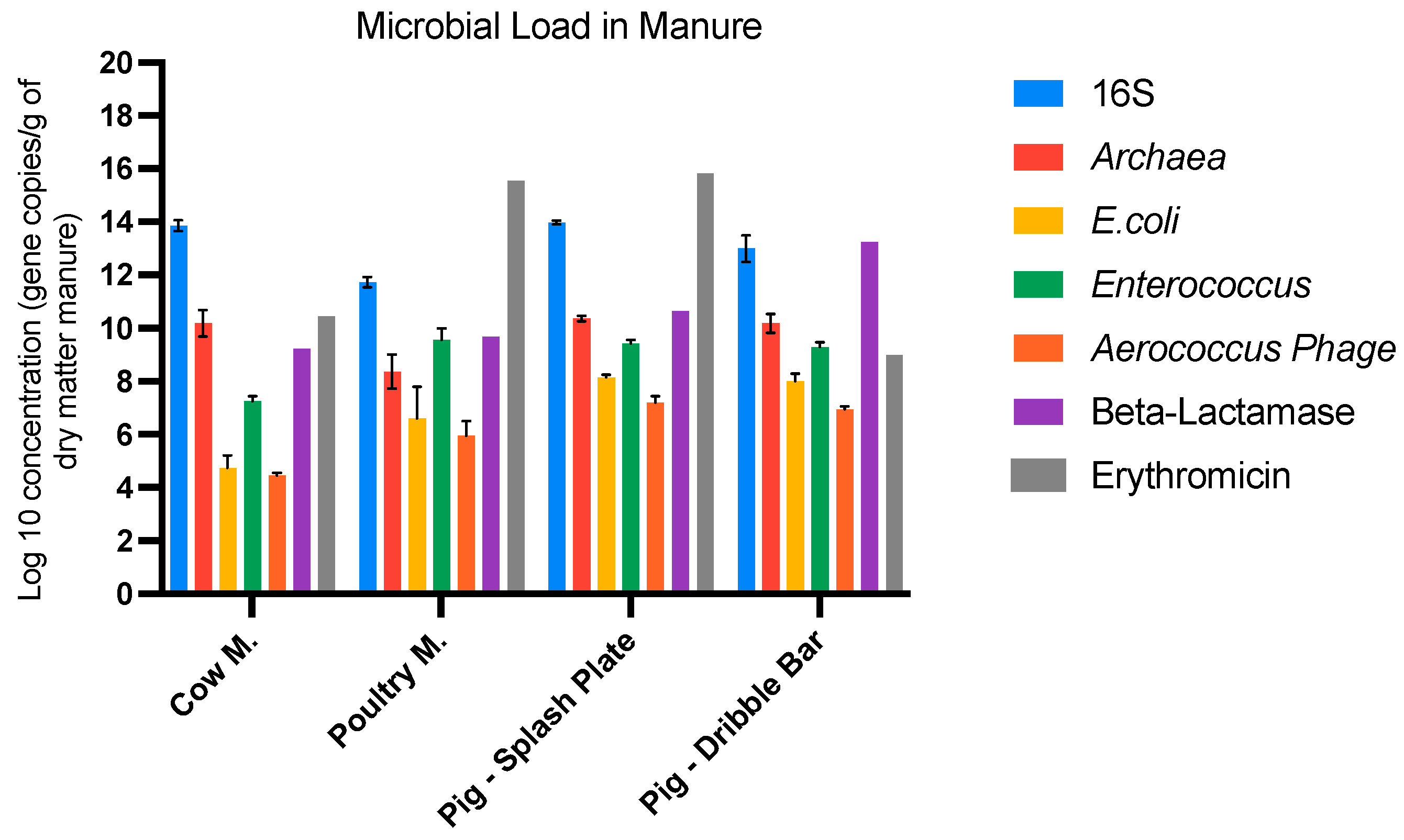 Microorganisms 11 01797 g001