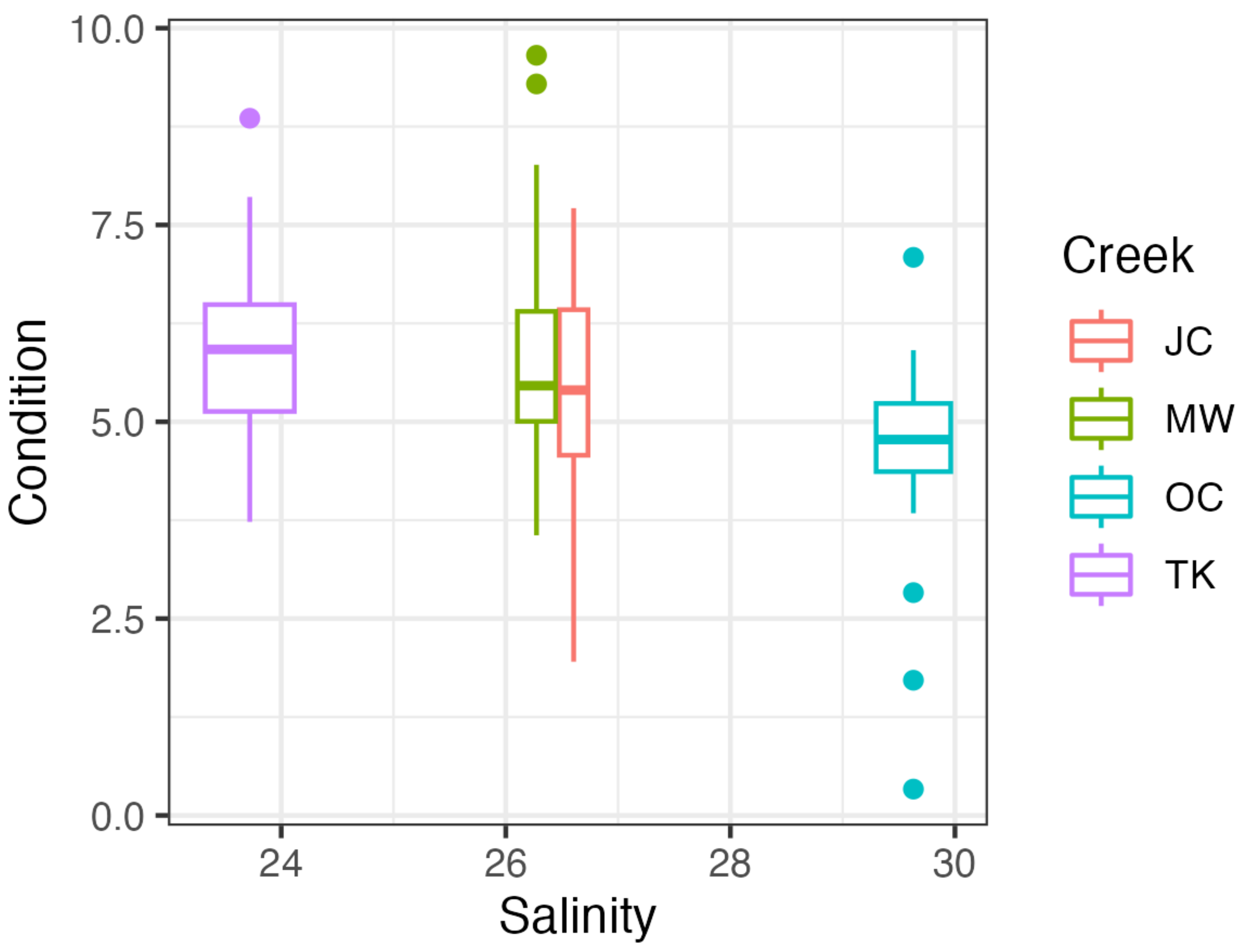 Microorganisms 11 01808 g002
