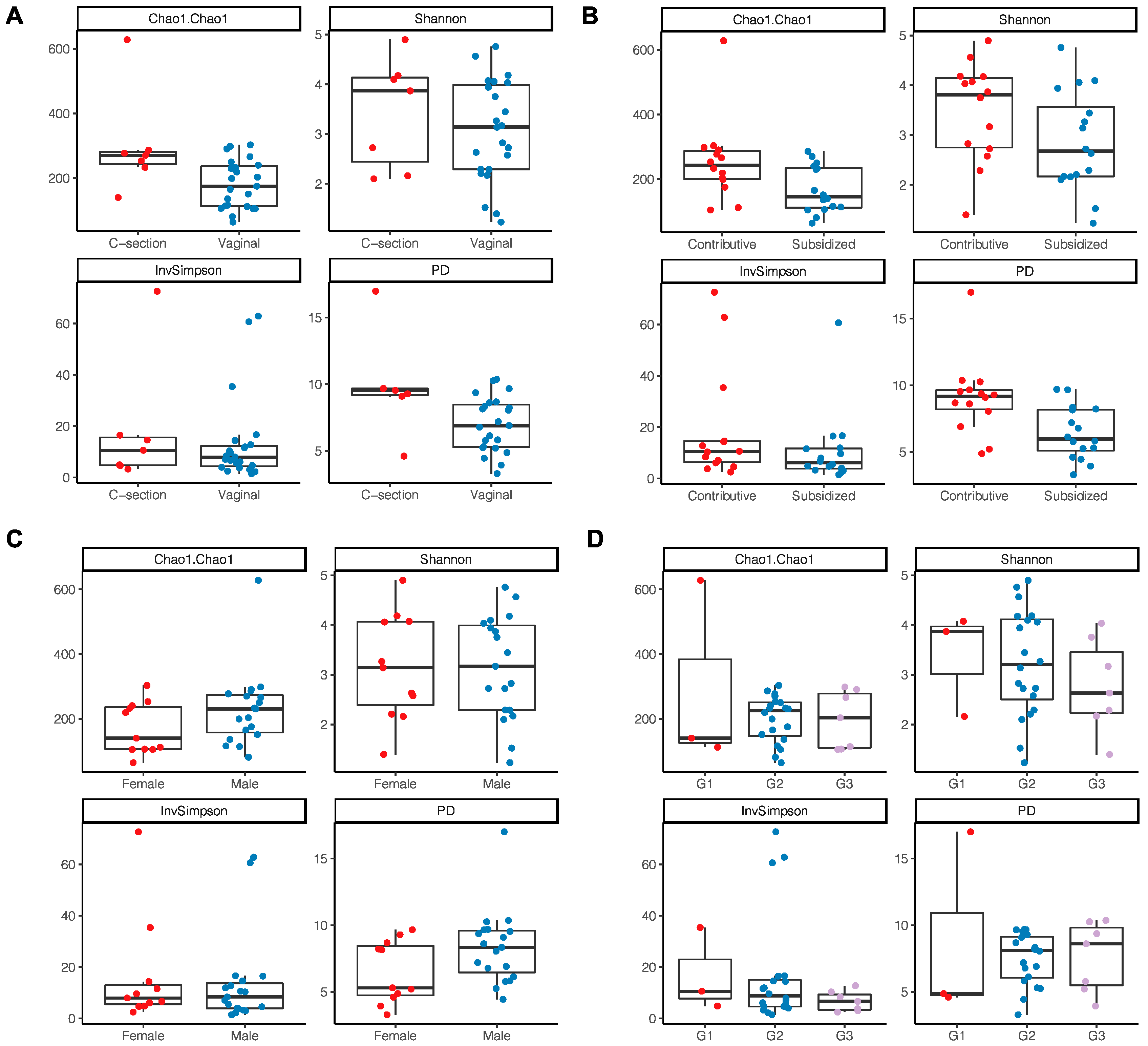 Microorganisms 11 01812 g003 Microorganisms 11 01812 g003