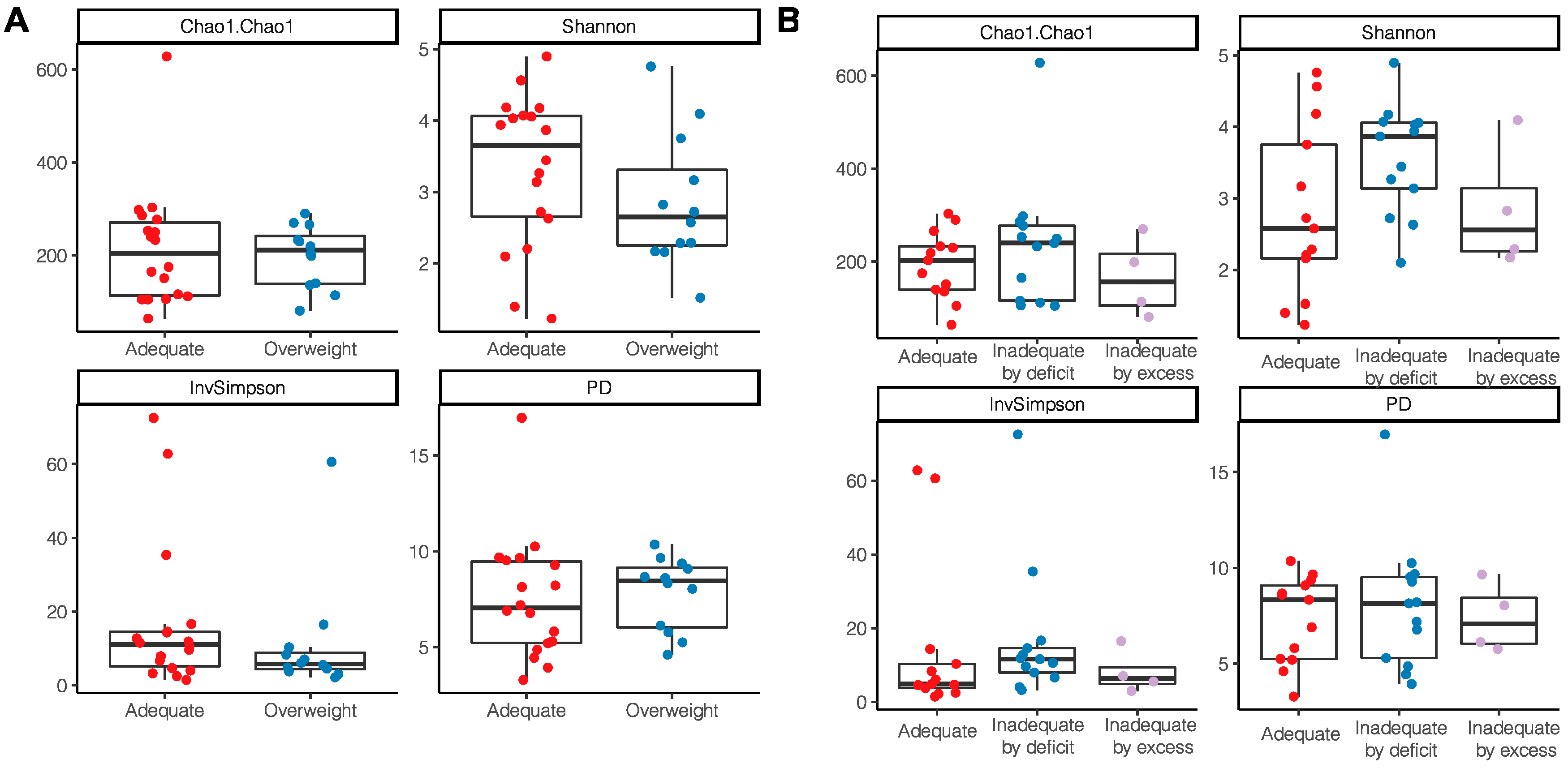 Microorganisms 11 01812 g004 Microorganisms 11 01812 g004