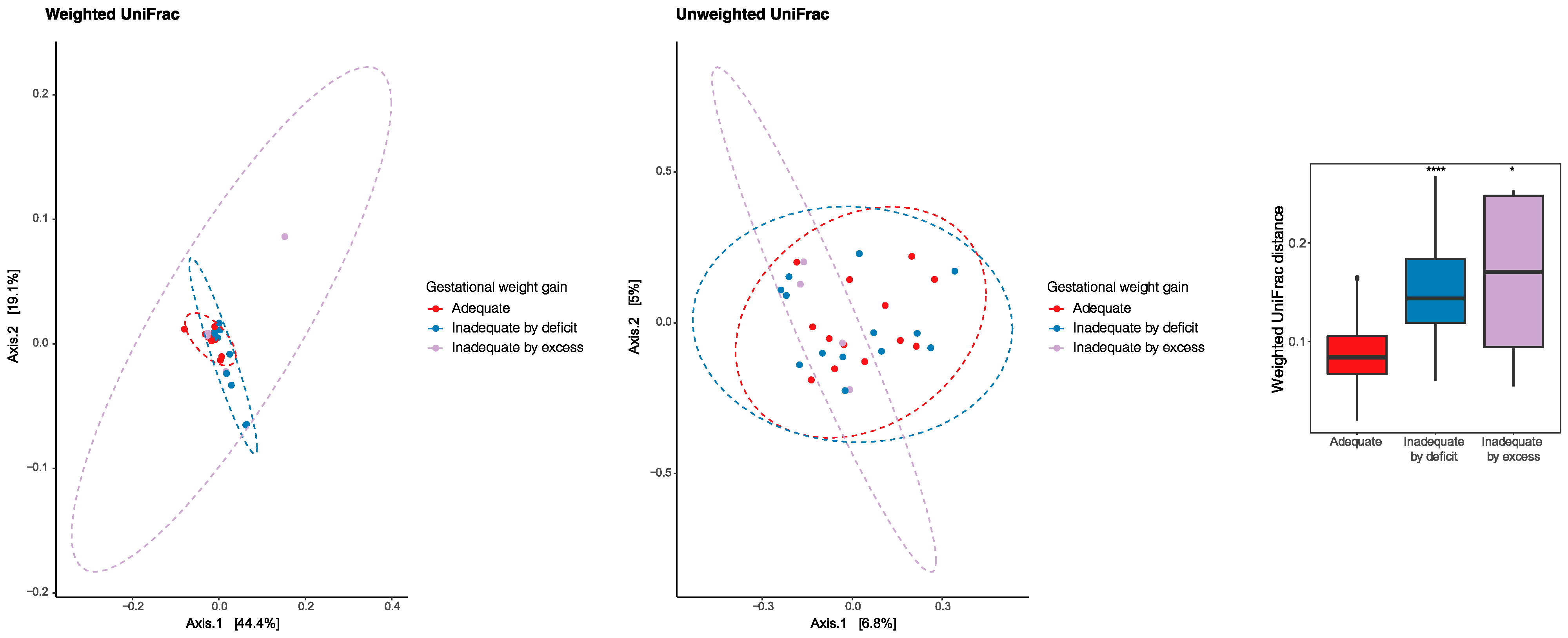 Microorganisms 11 01812 g005 Microorganisms 11 01812 g005