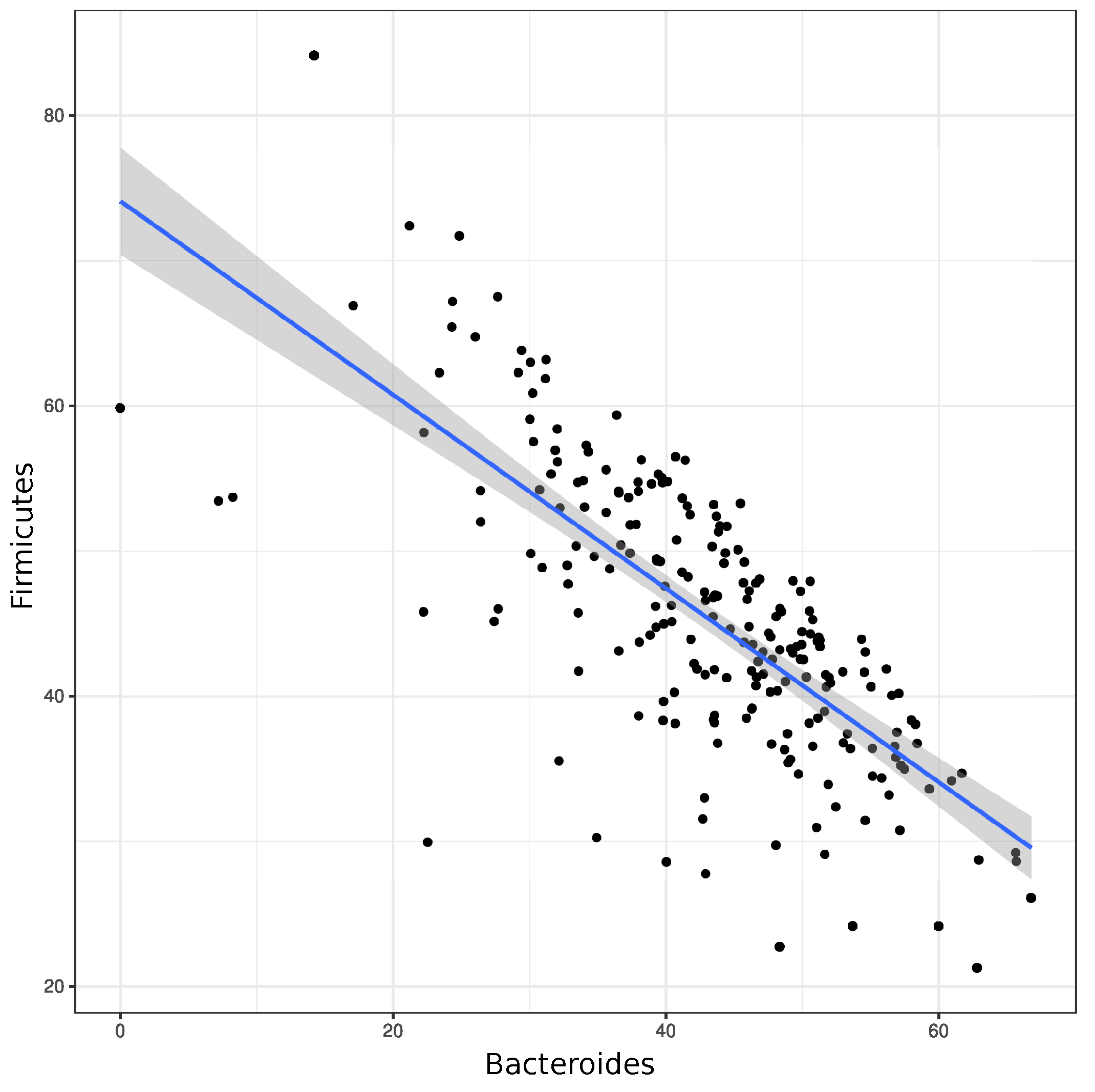 Microorganisms 11 01813 g004 Microorganisms 11 01813 g004