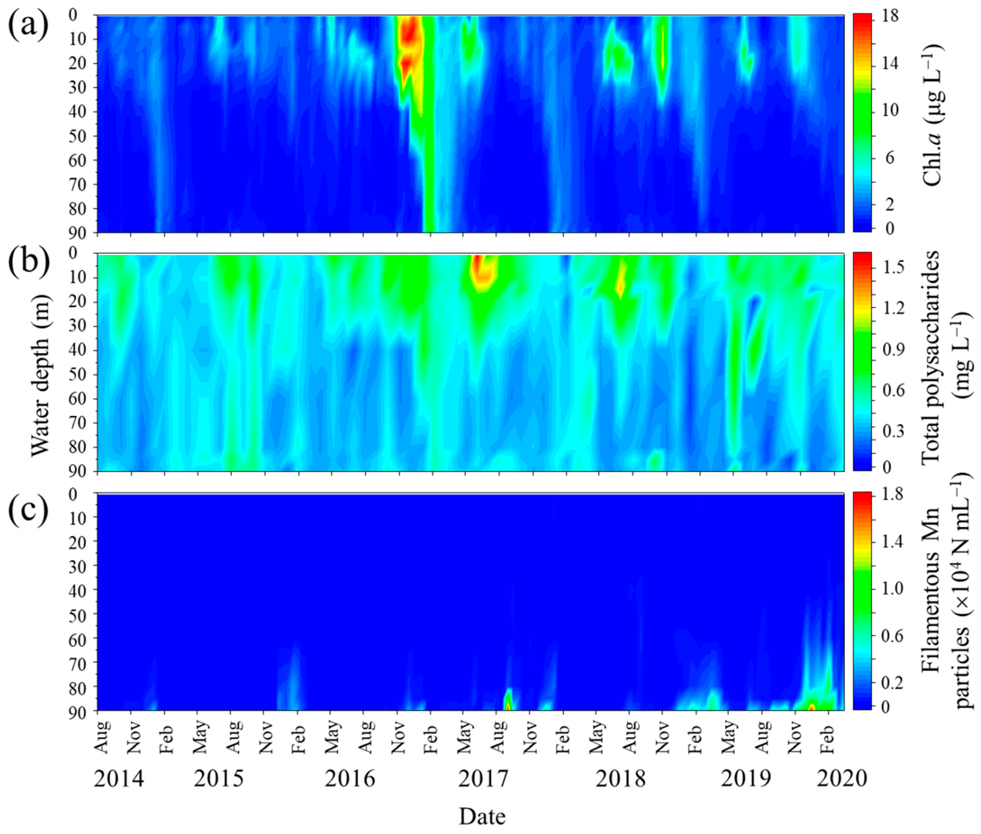 Microorganisms 11 01814 g005