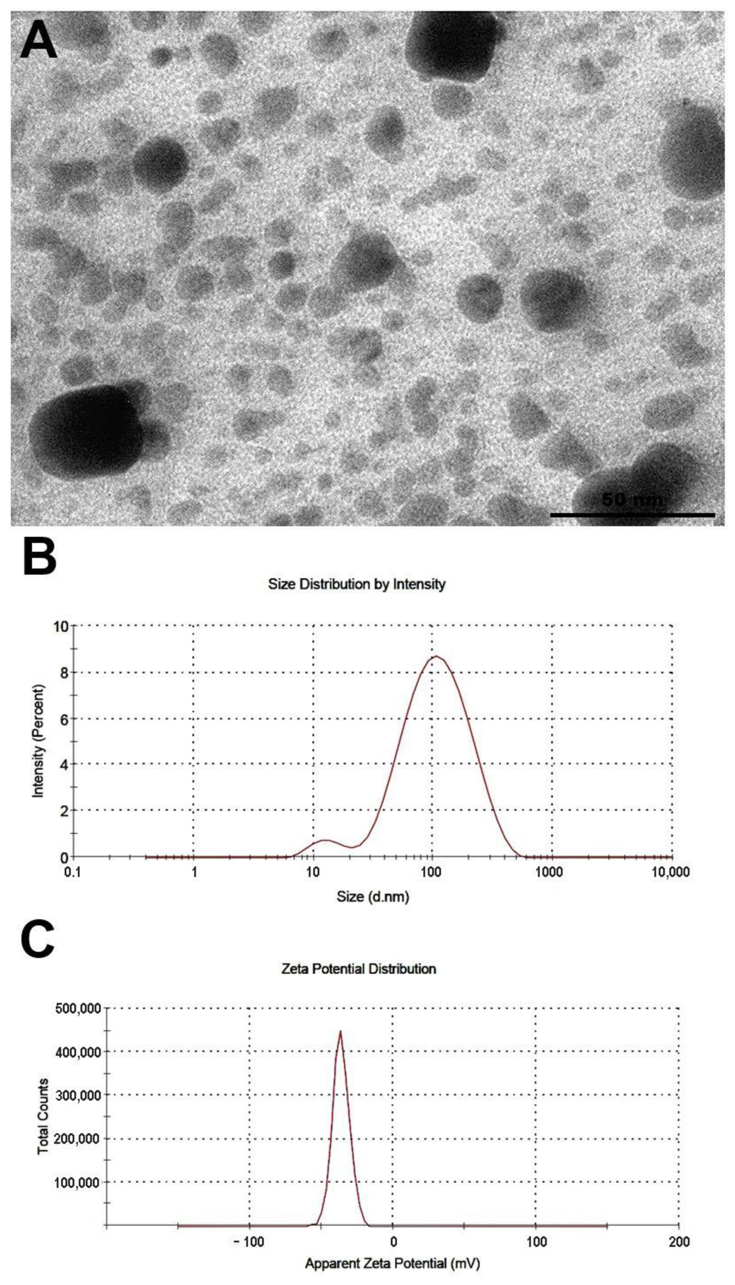 Microorganisms 11 01815 g001