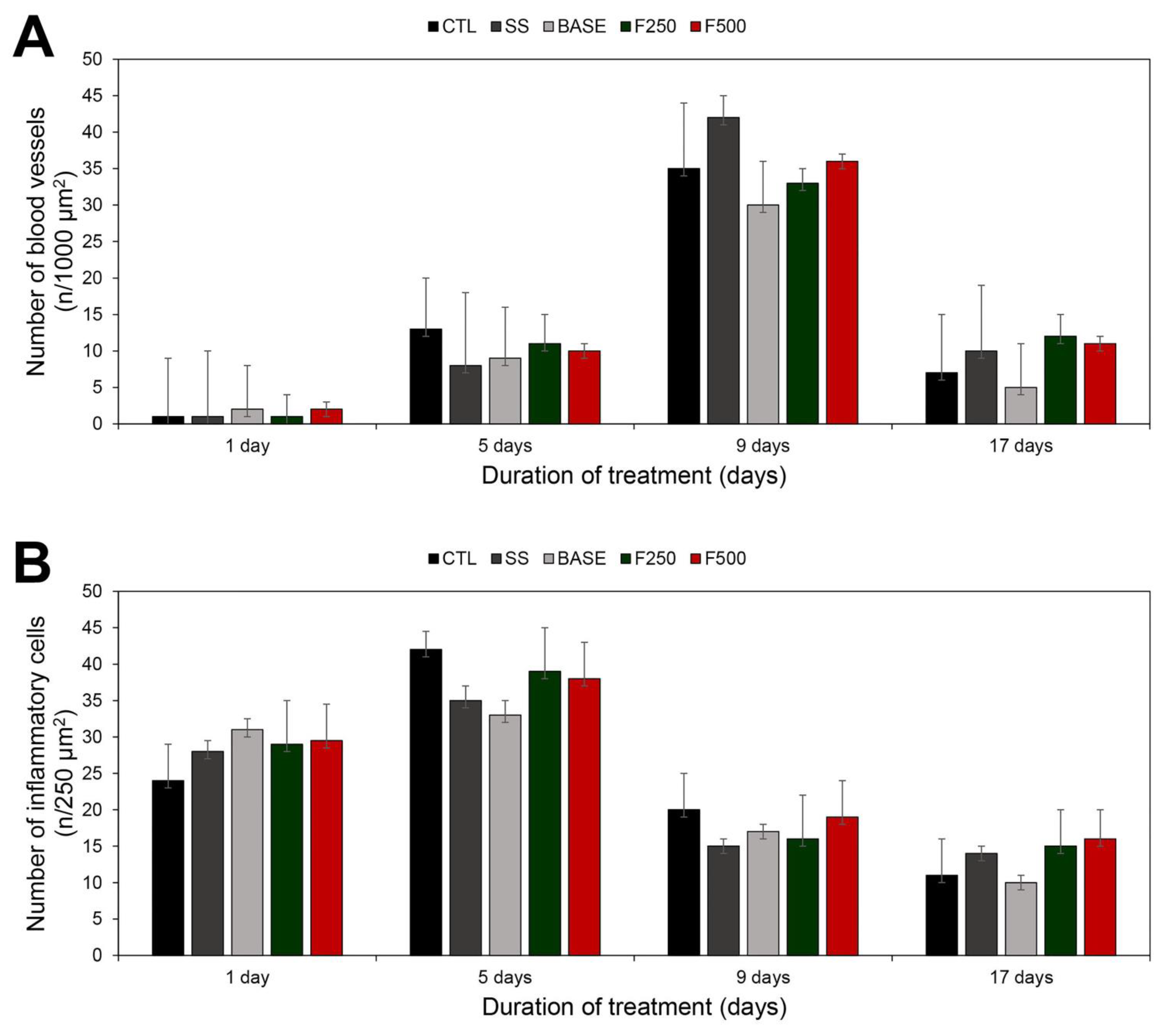 Microorganisms 11 01815 g006
