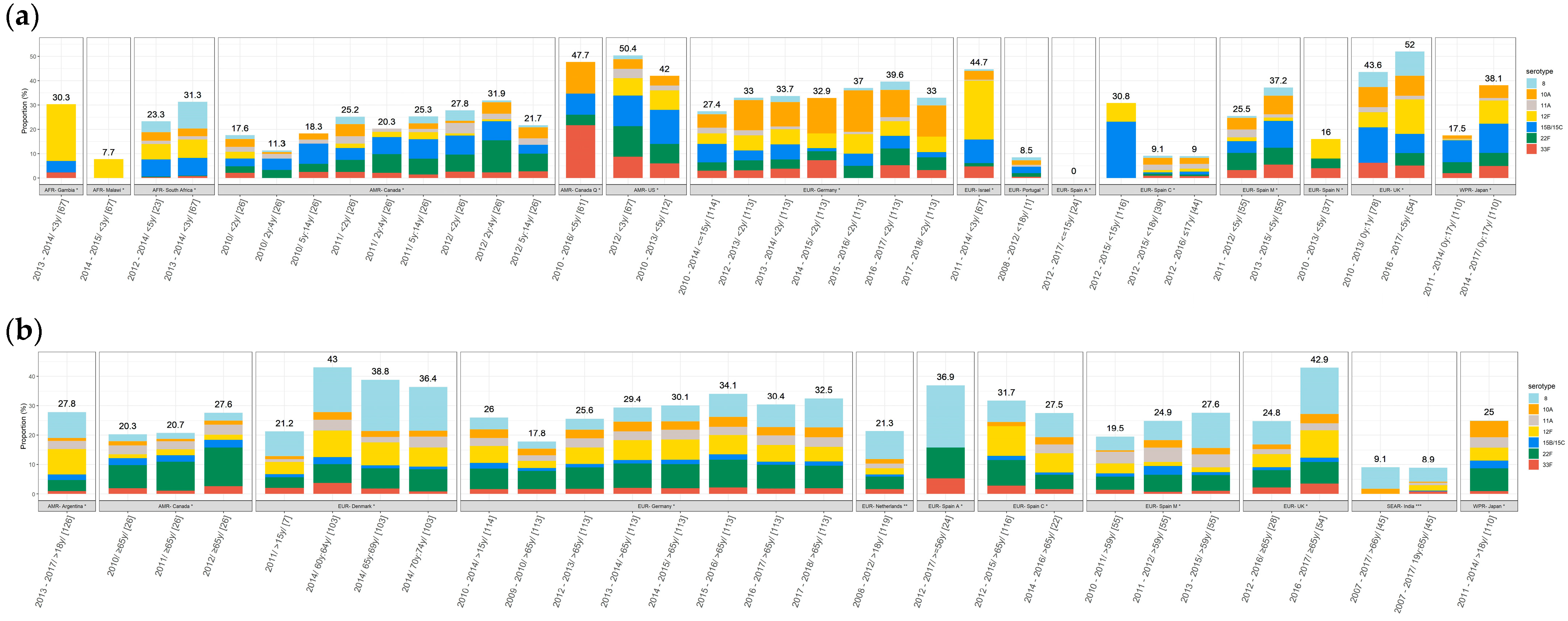 Microorganisms 11 01816 g001